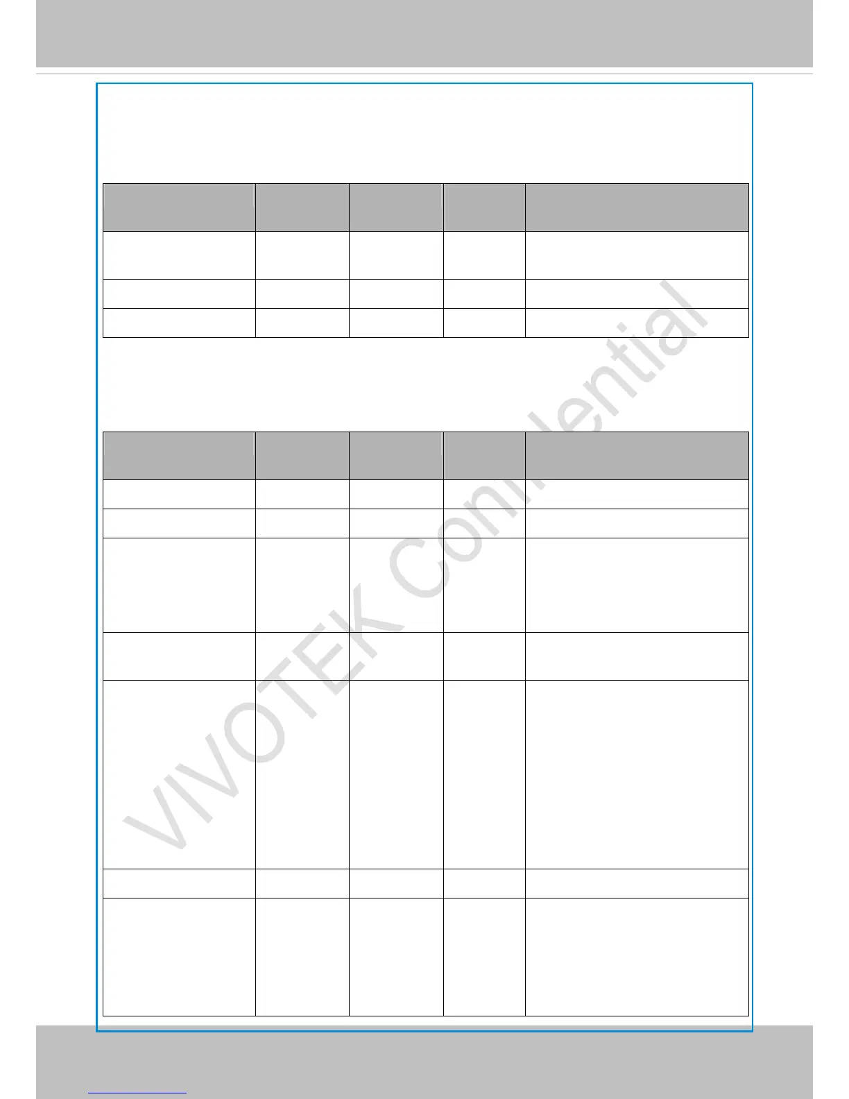 Page #162 background image