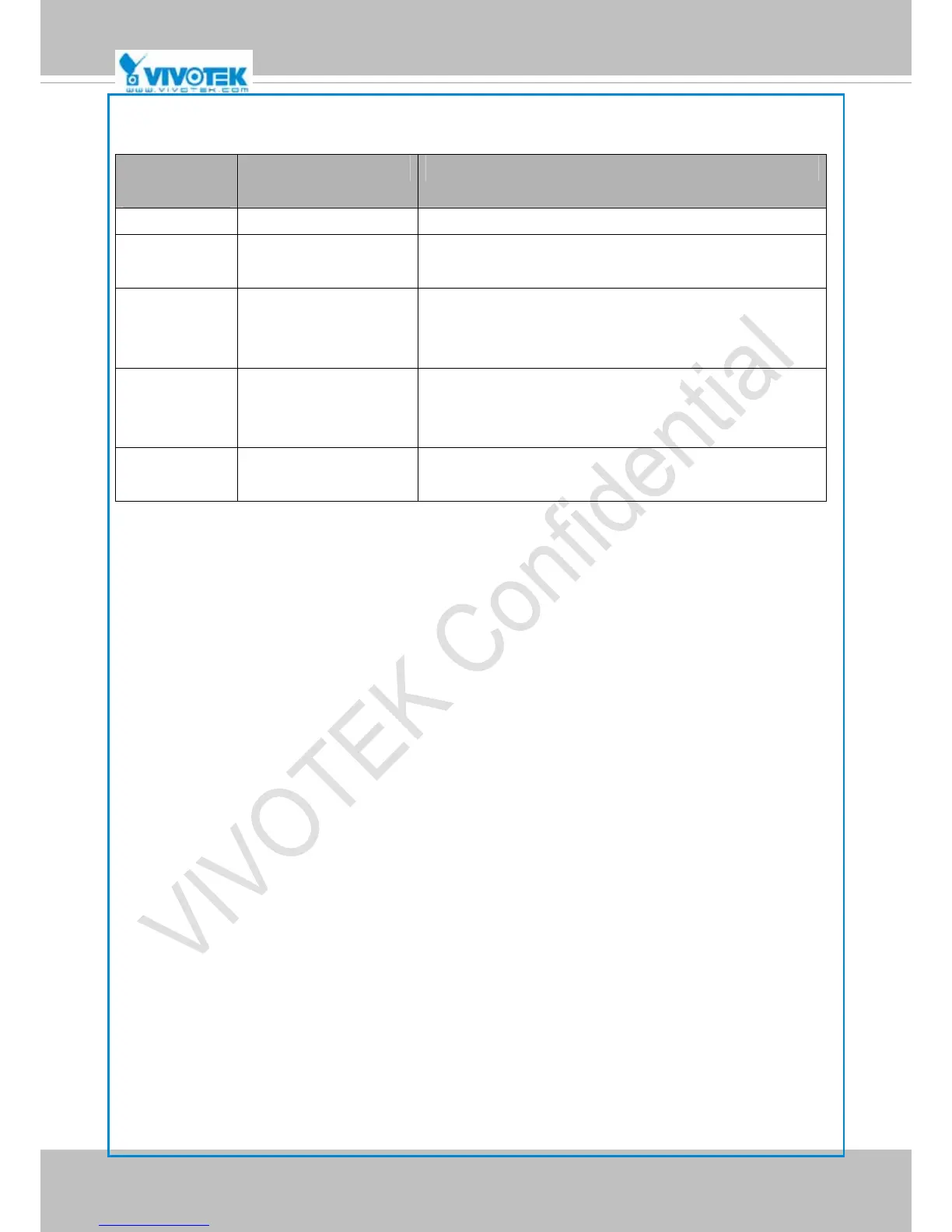 Page #119 background image