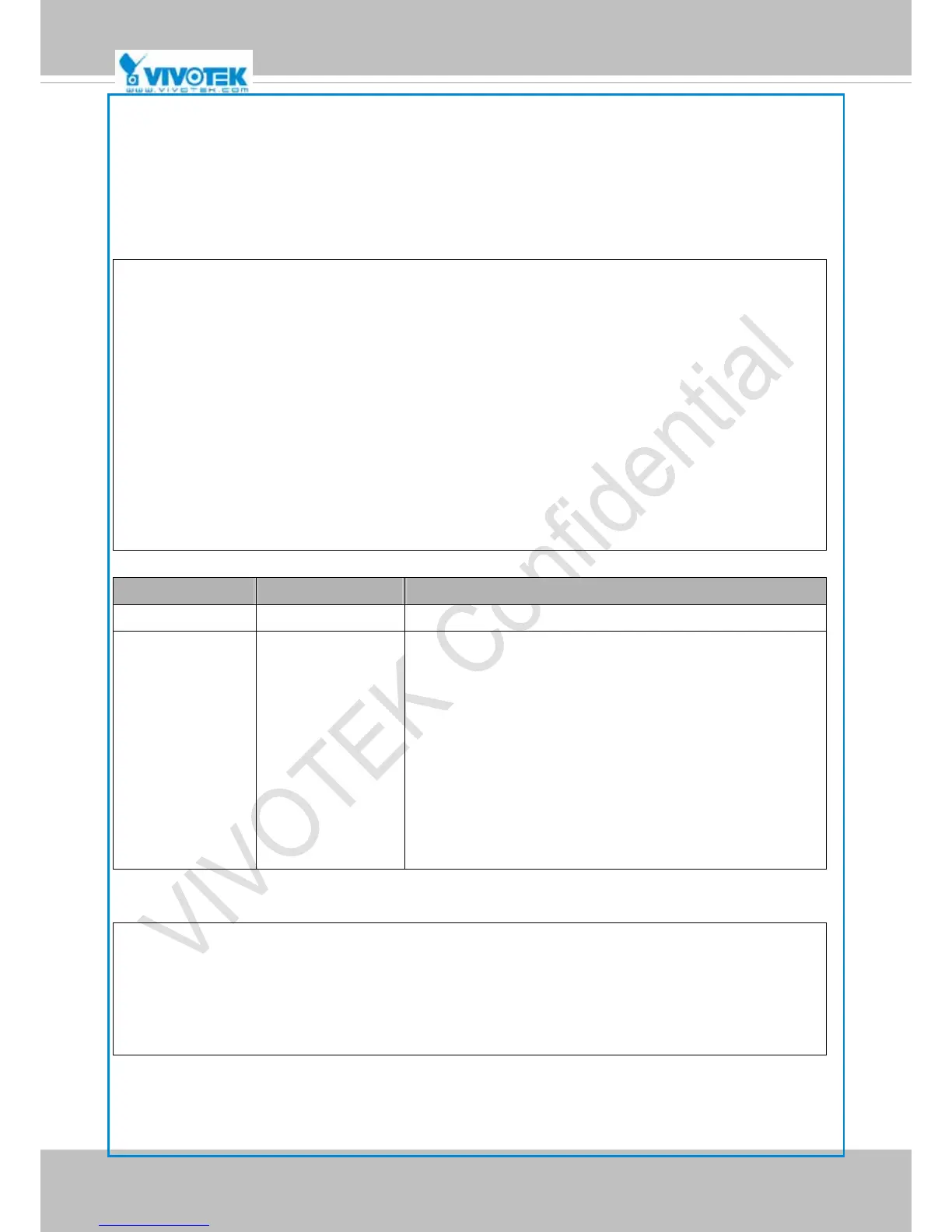 Page #122 background image