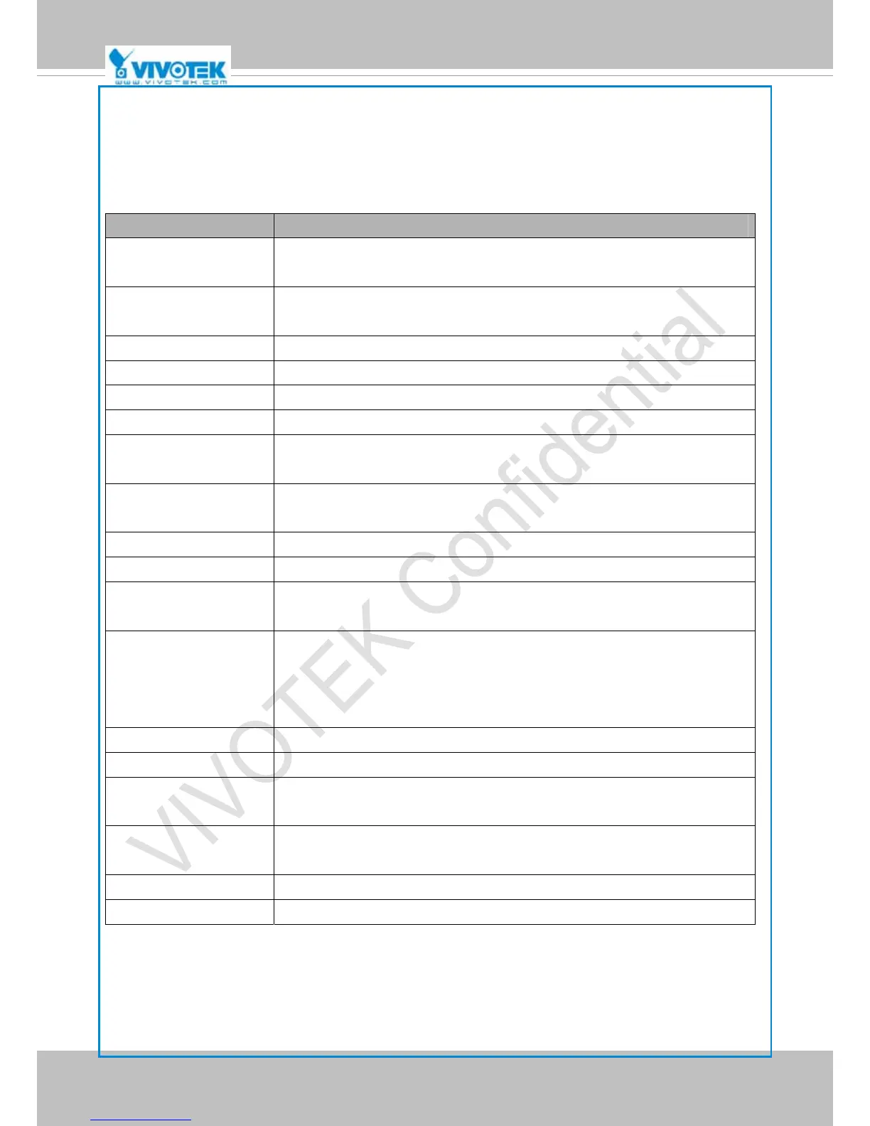 Page #124 background image