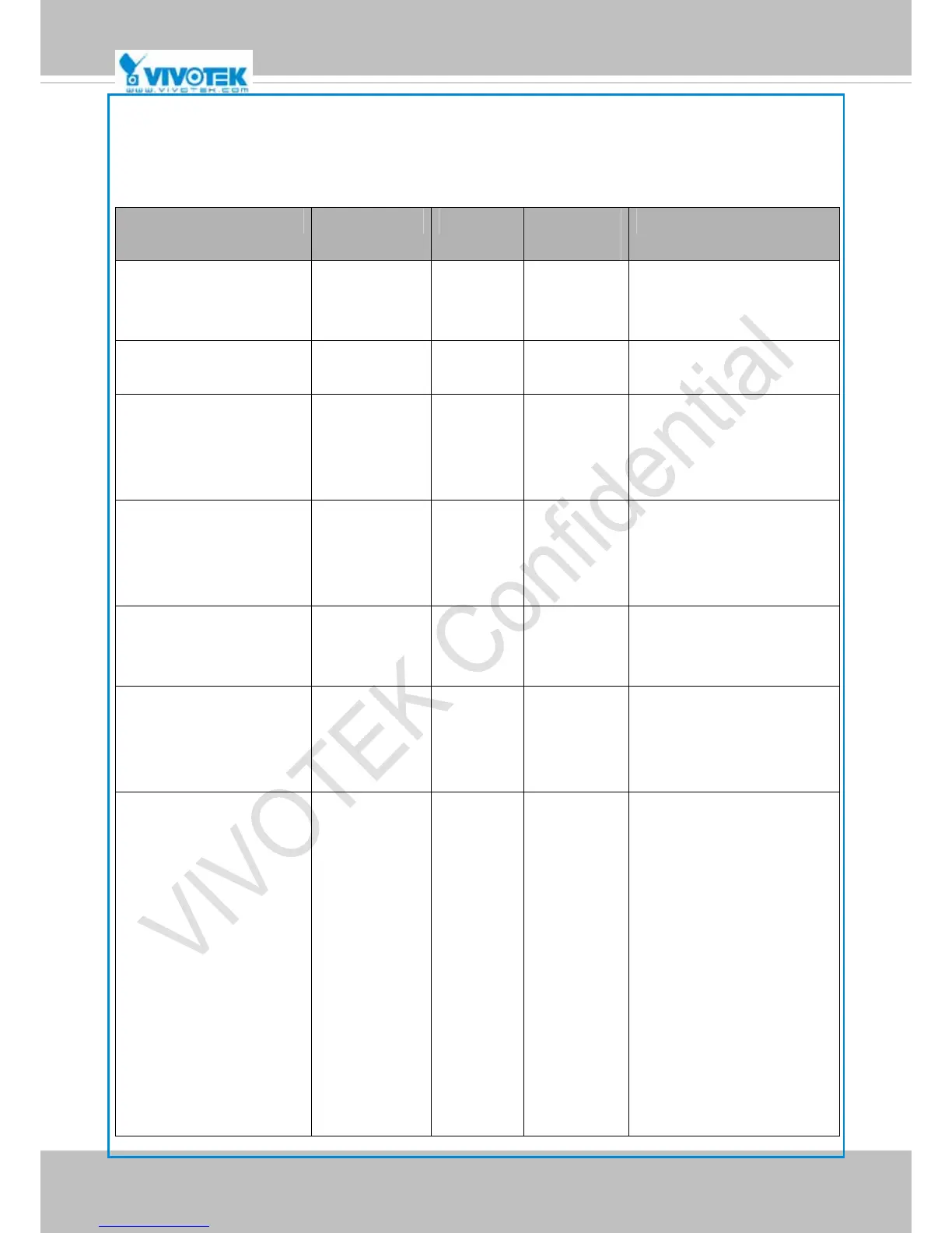 Page #125 background image