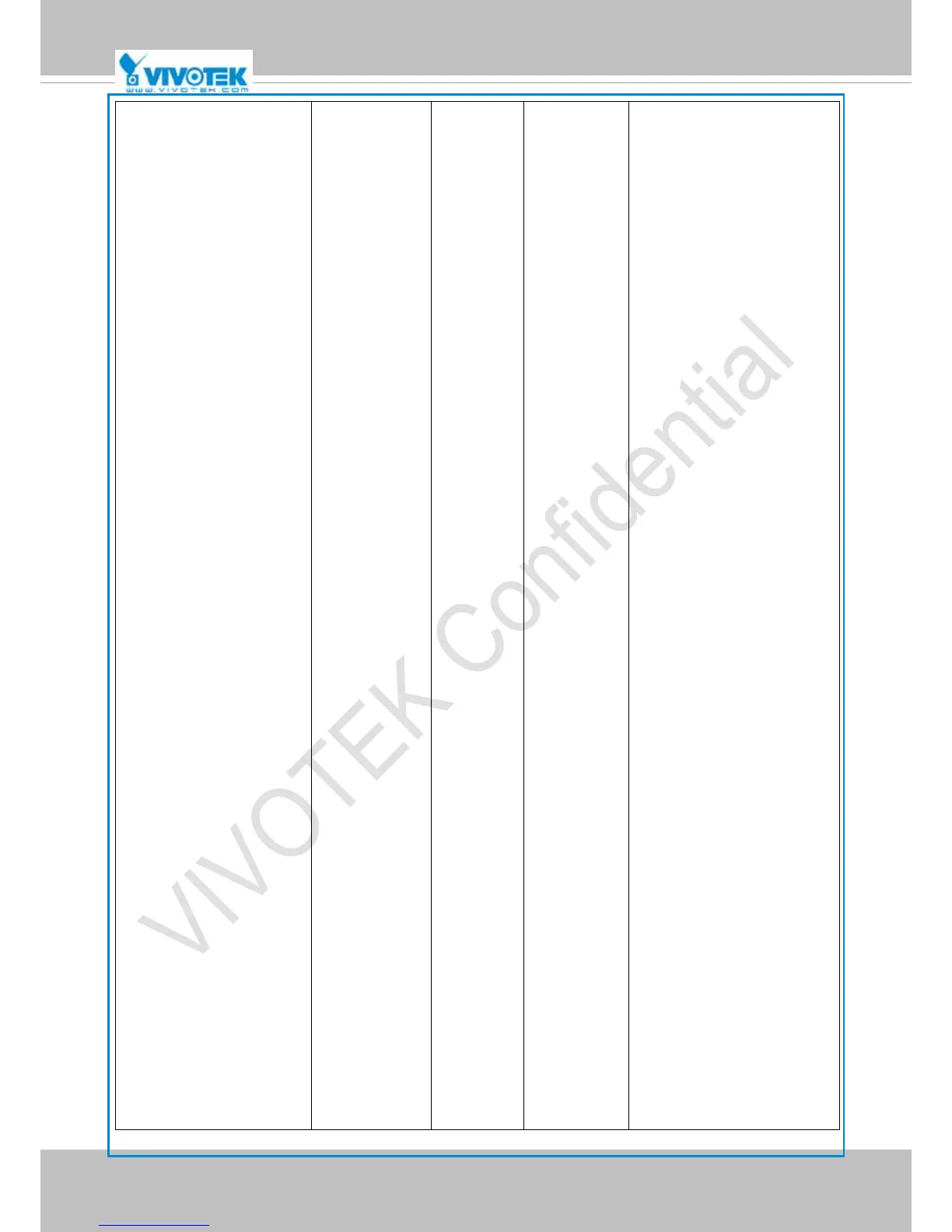 Page #126 background image