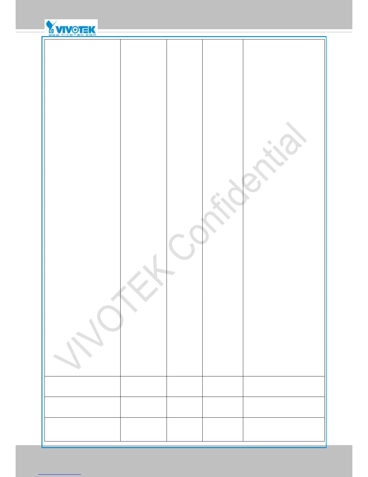 Page #127 background image
