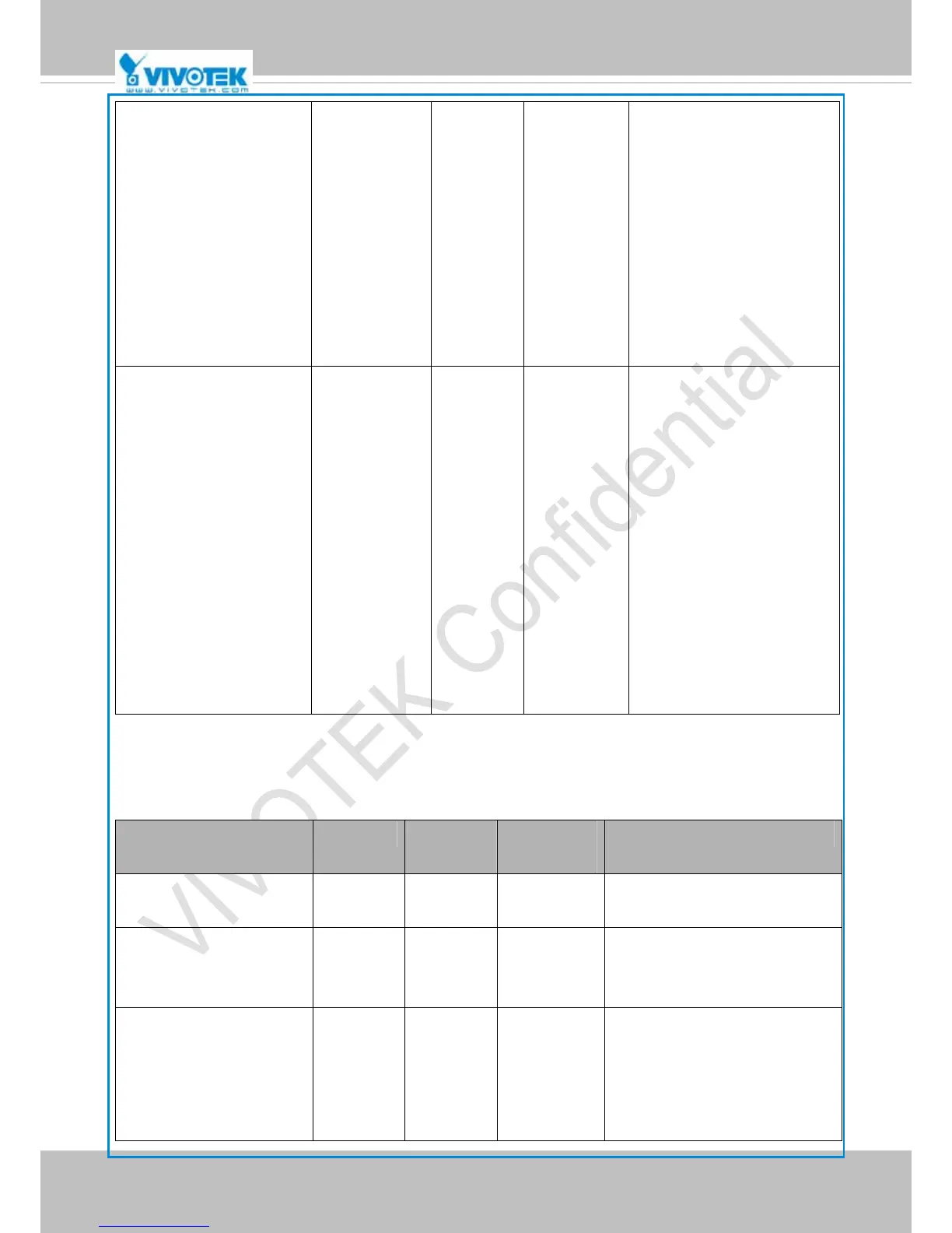 Page #129 background image