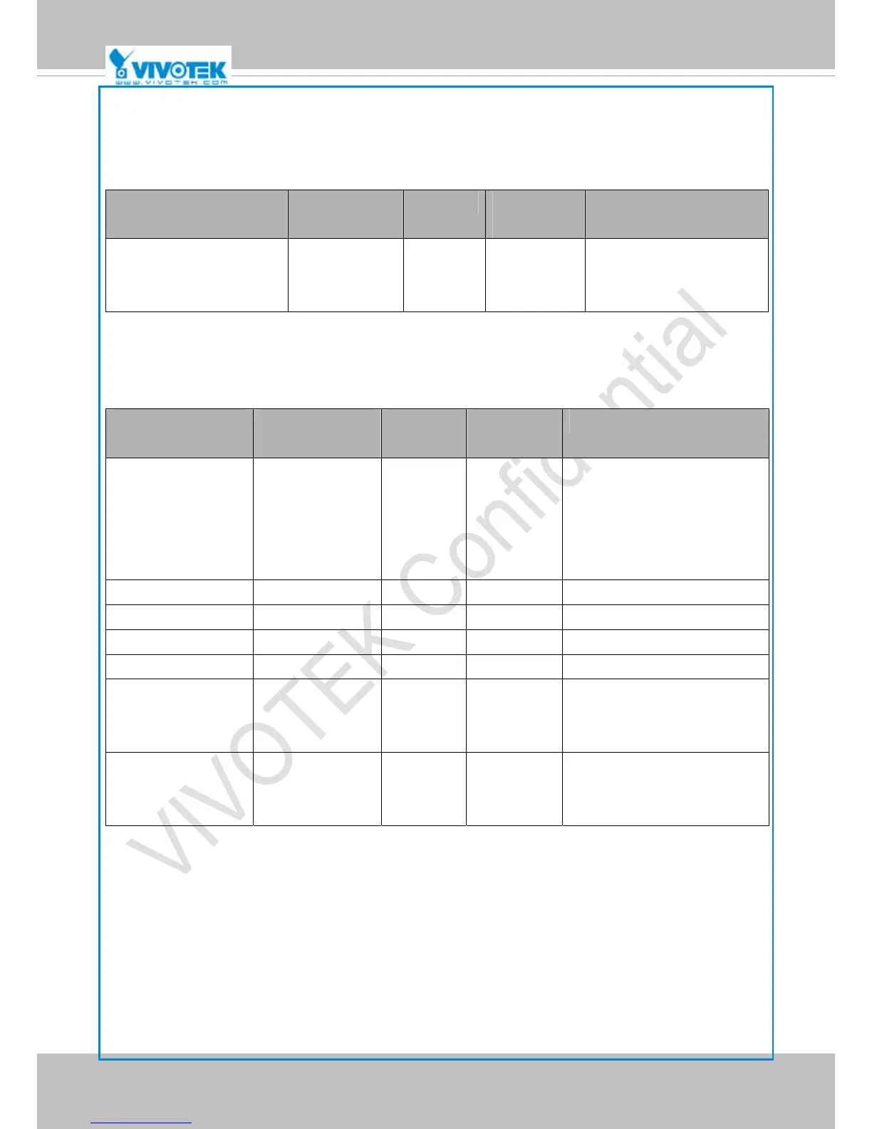 Page #131 background image