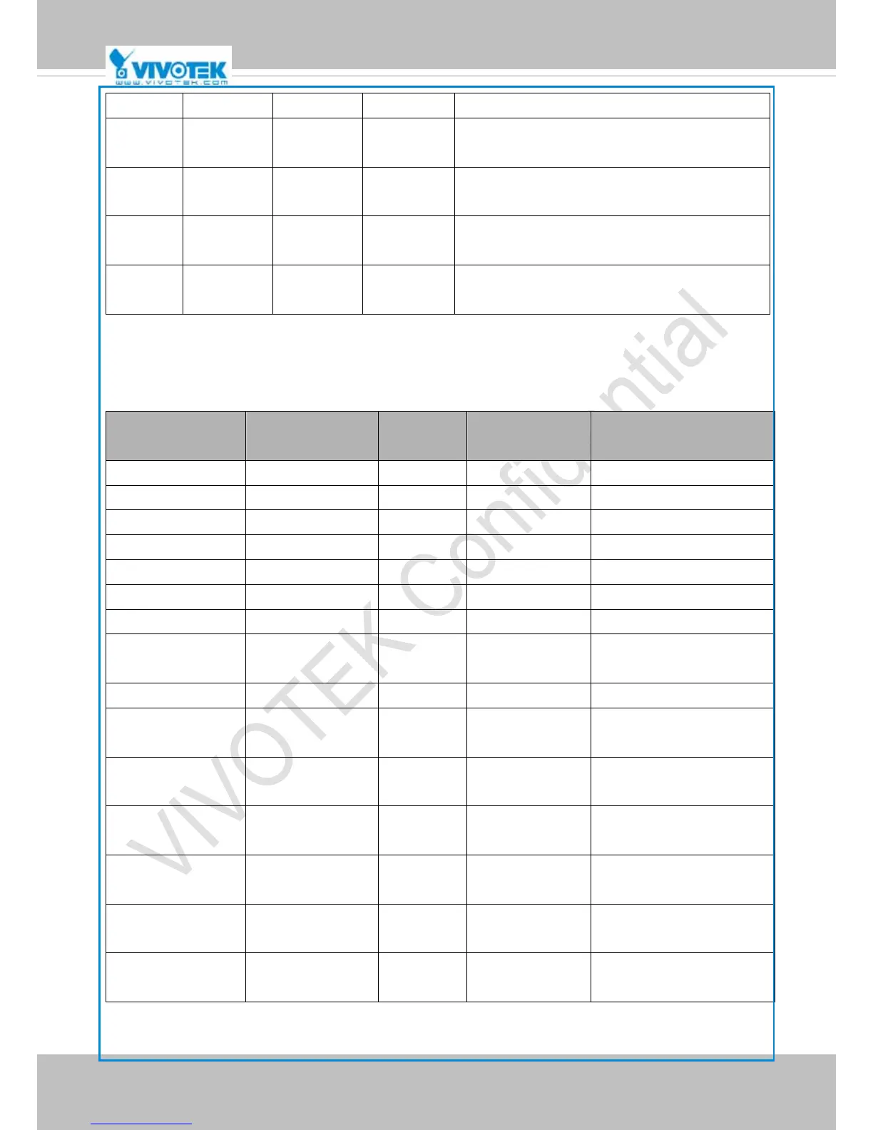 Page #133 background image