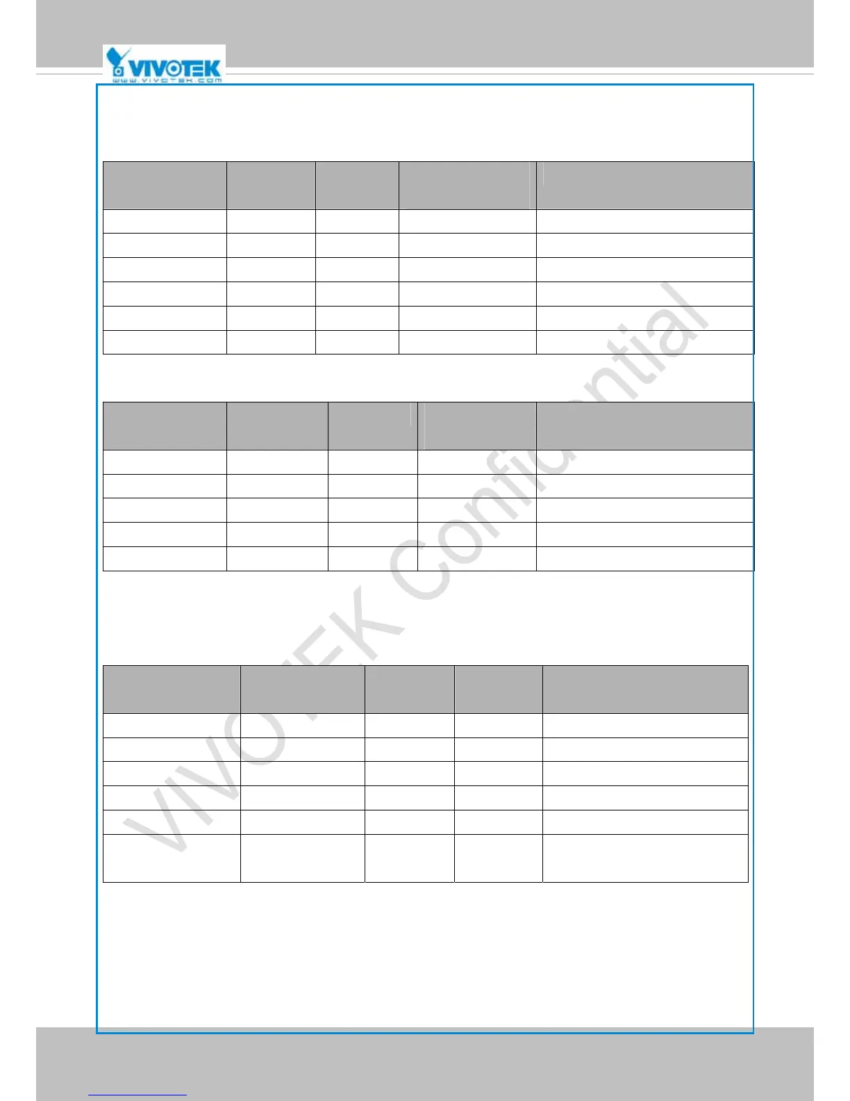 Page #134 background image
