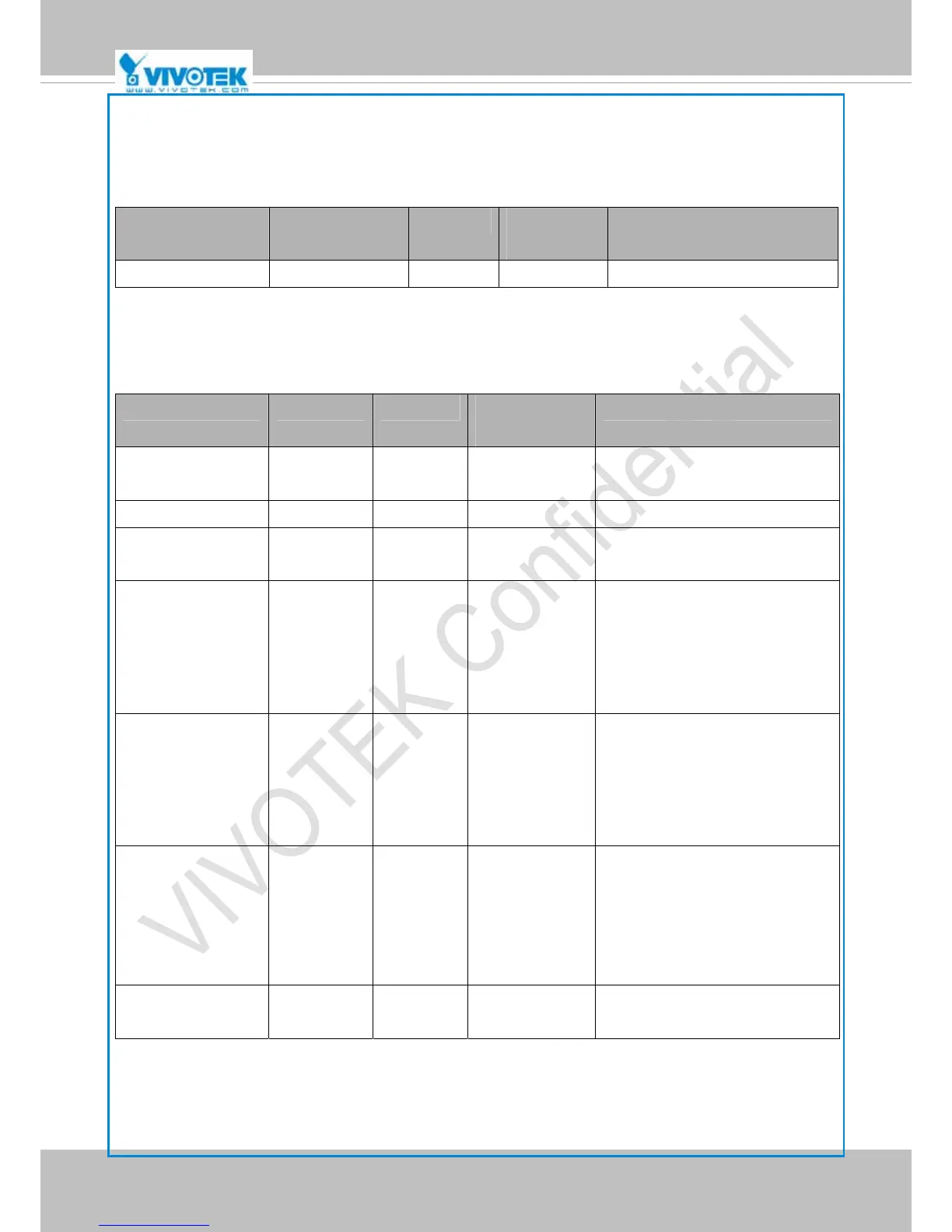 Page #135 background image