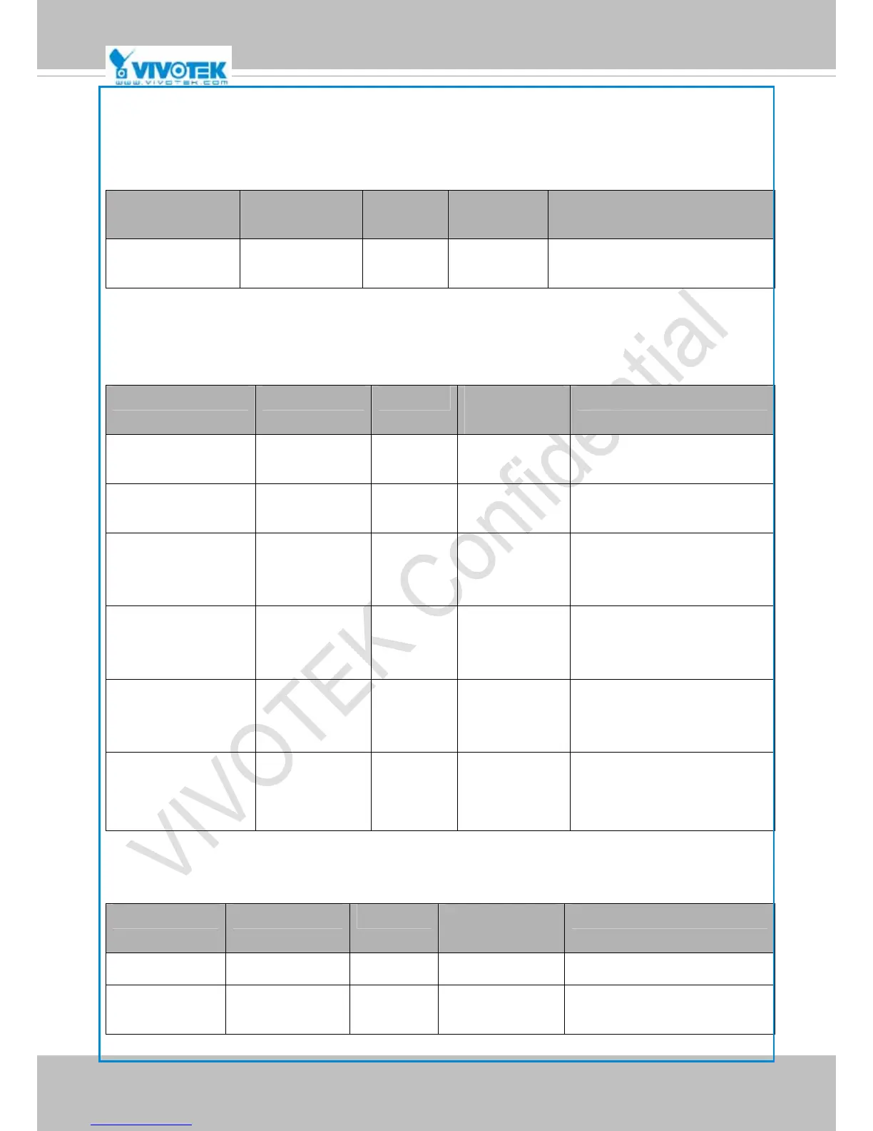 Page #136 background image