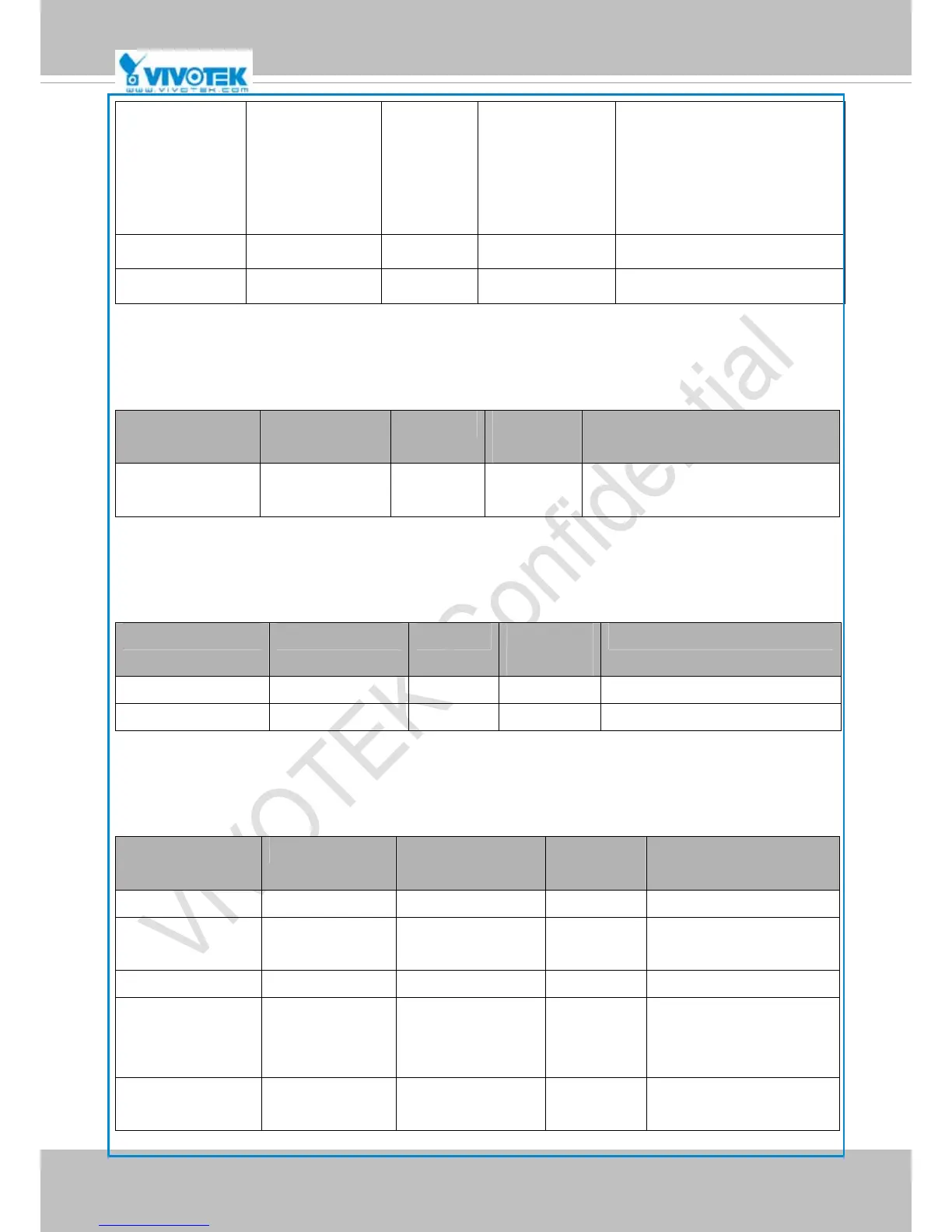 Page #137 background image
