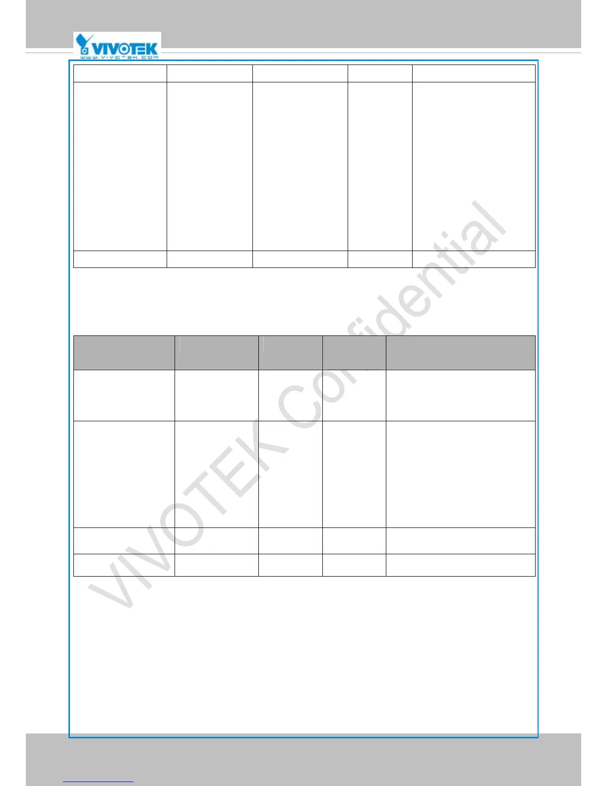Page #138 background image