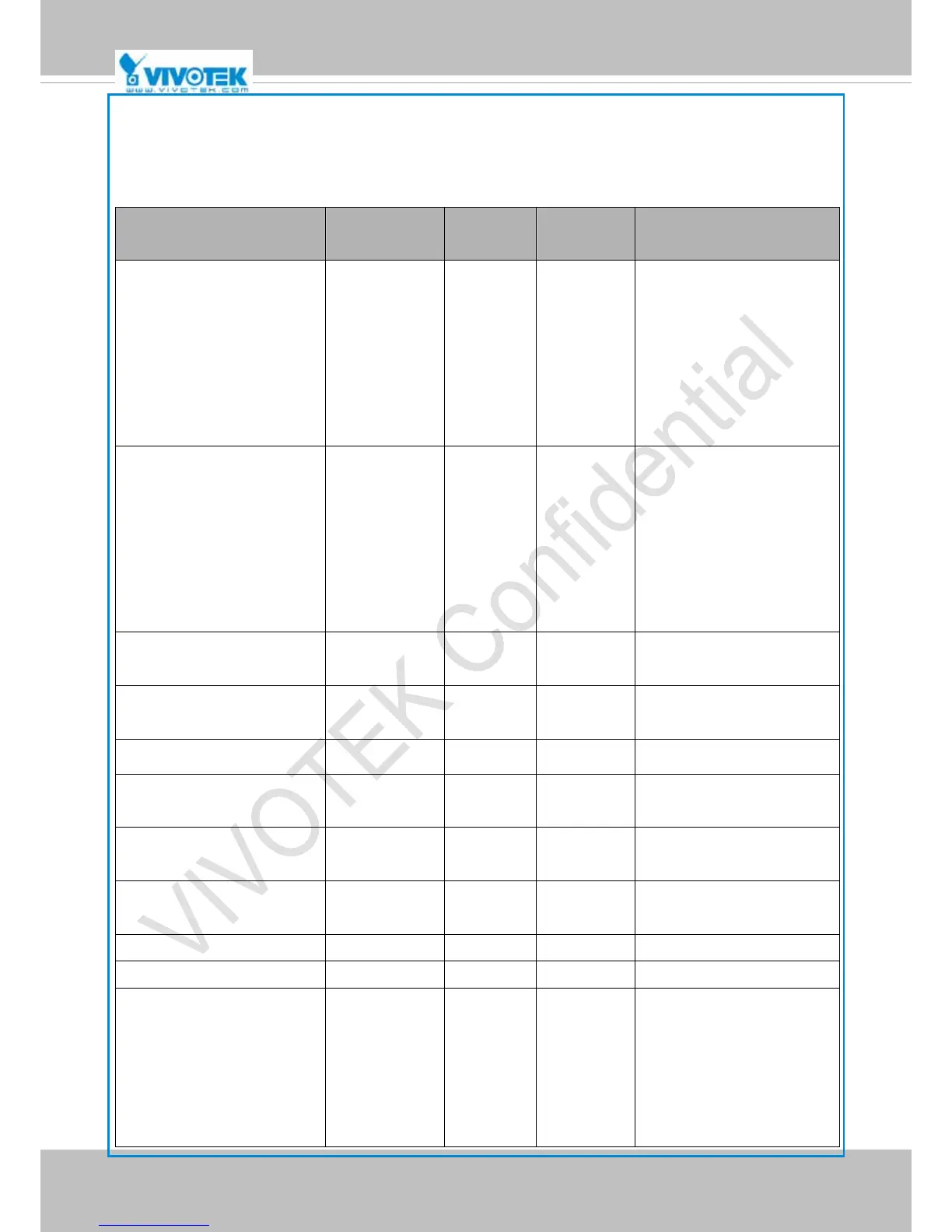 Page #139 background image