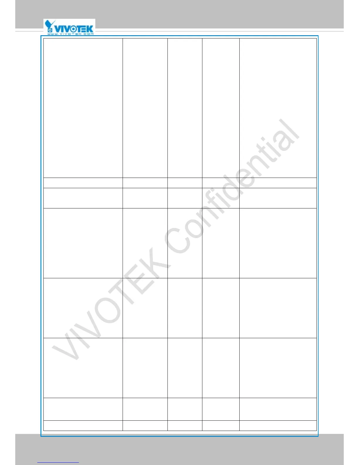 Page #140 background image
