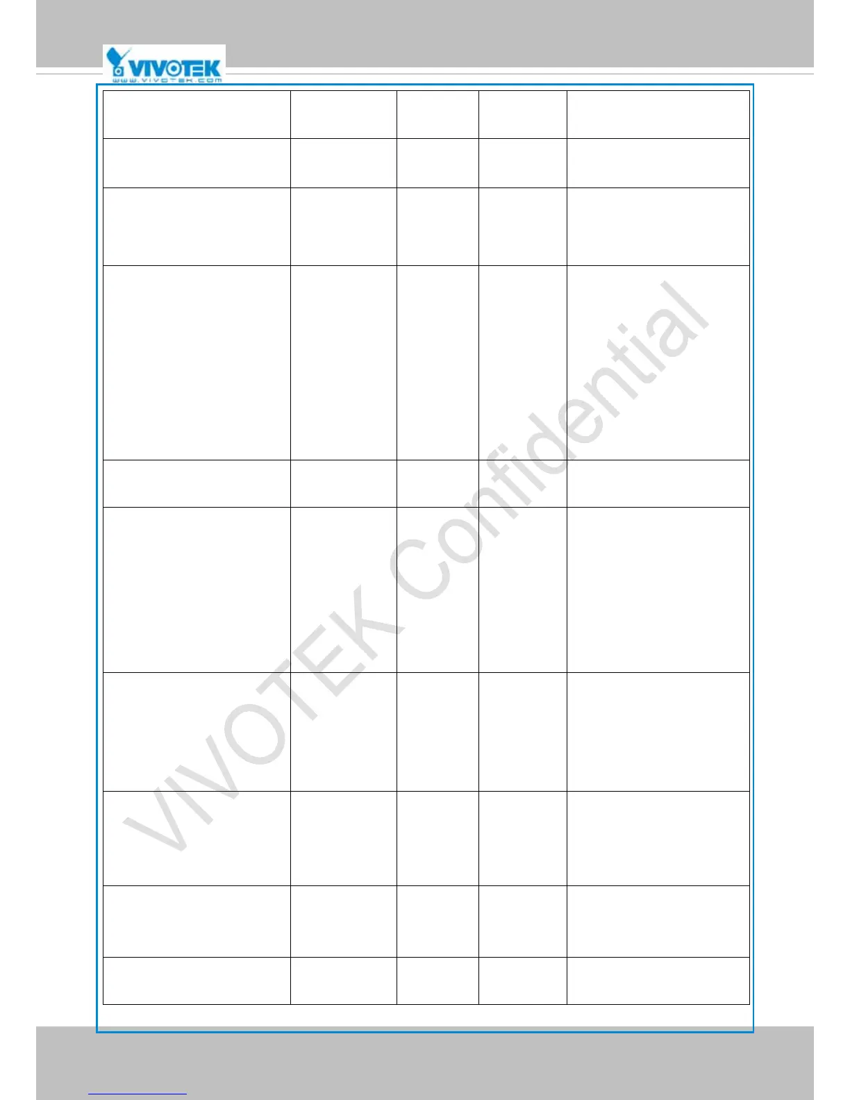 Page #141 background image