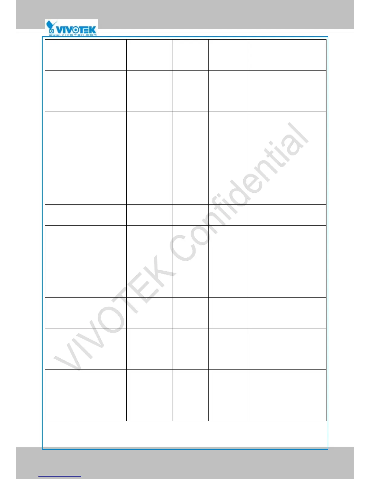 Page #142 background image