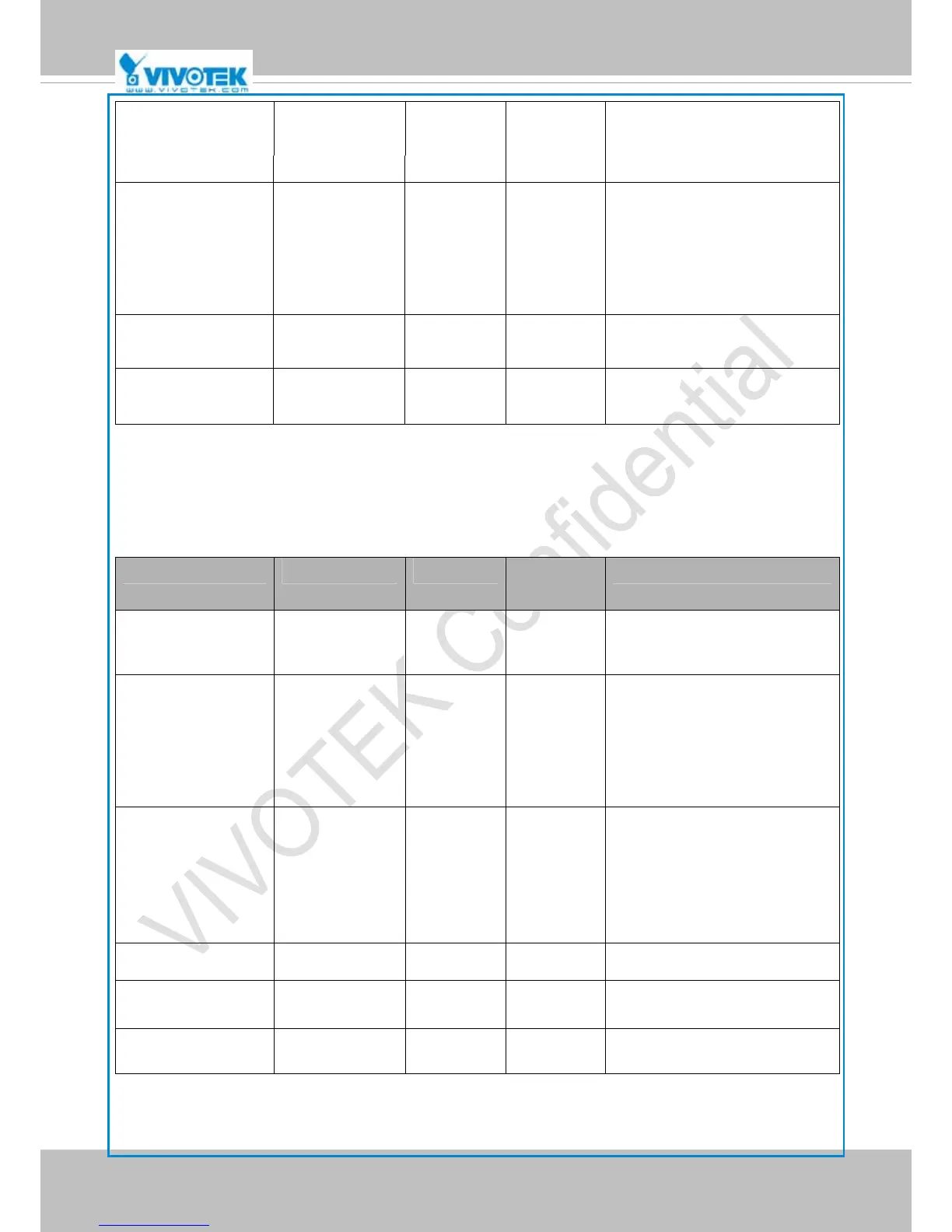 Page #144 background image