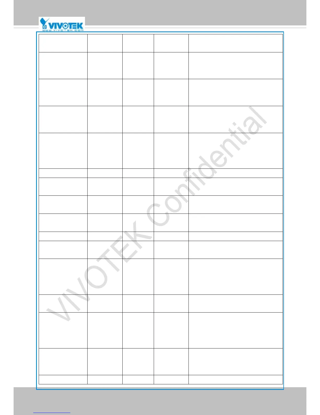 Page #146 background image