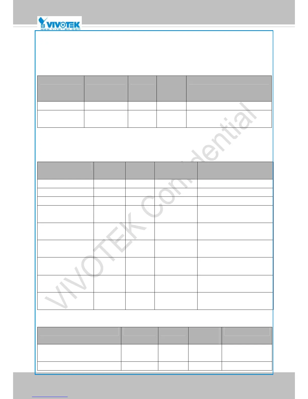 Page #148 background image