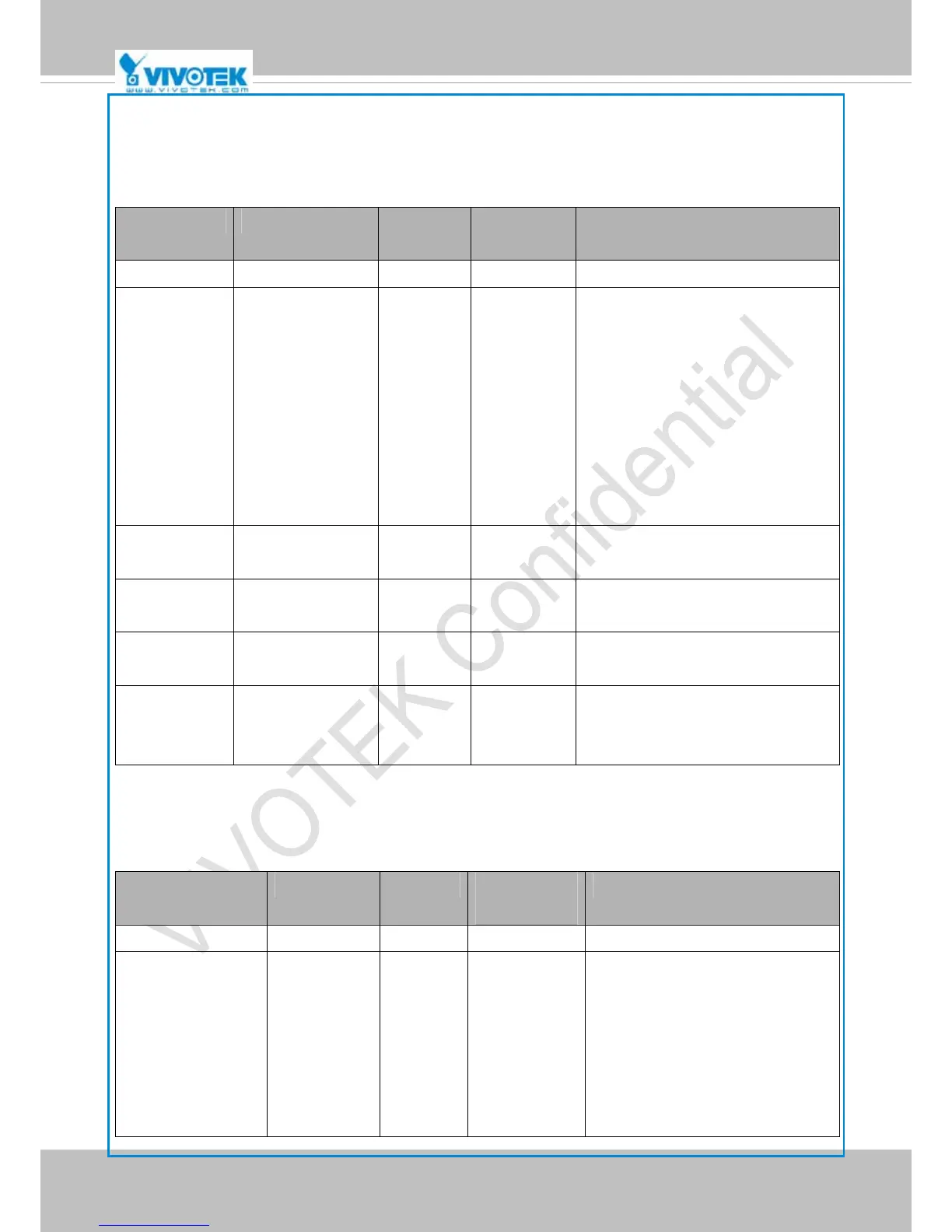 Page #150 background image