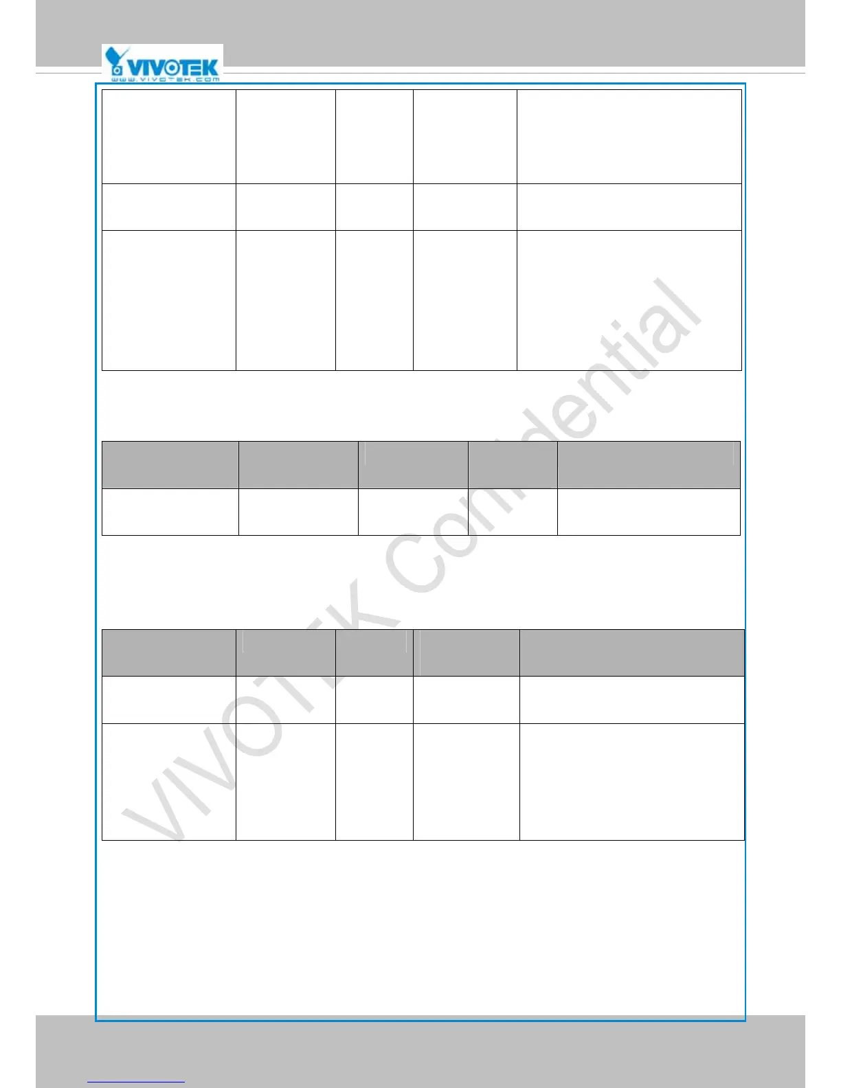 Page #151 background image