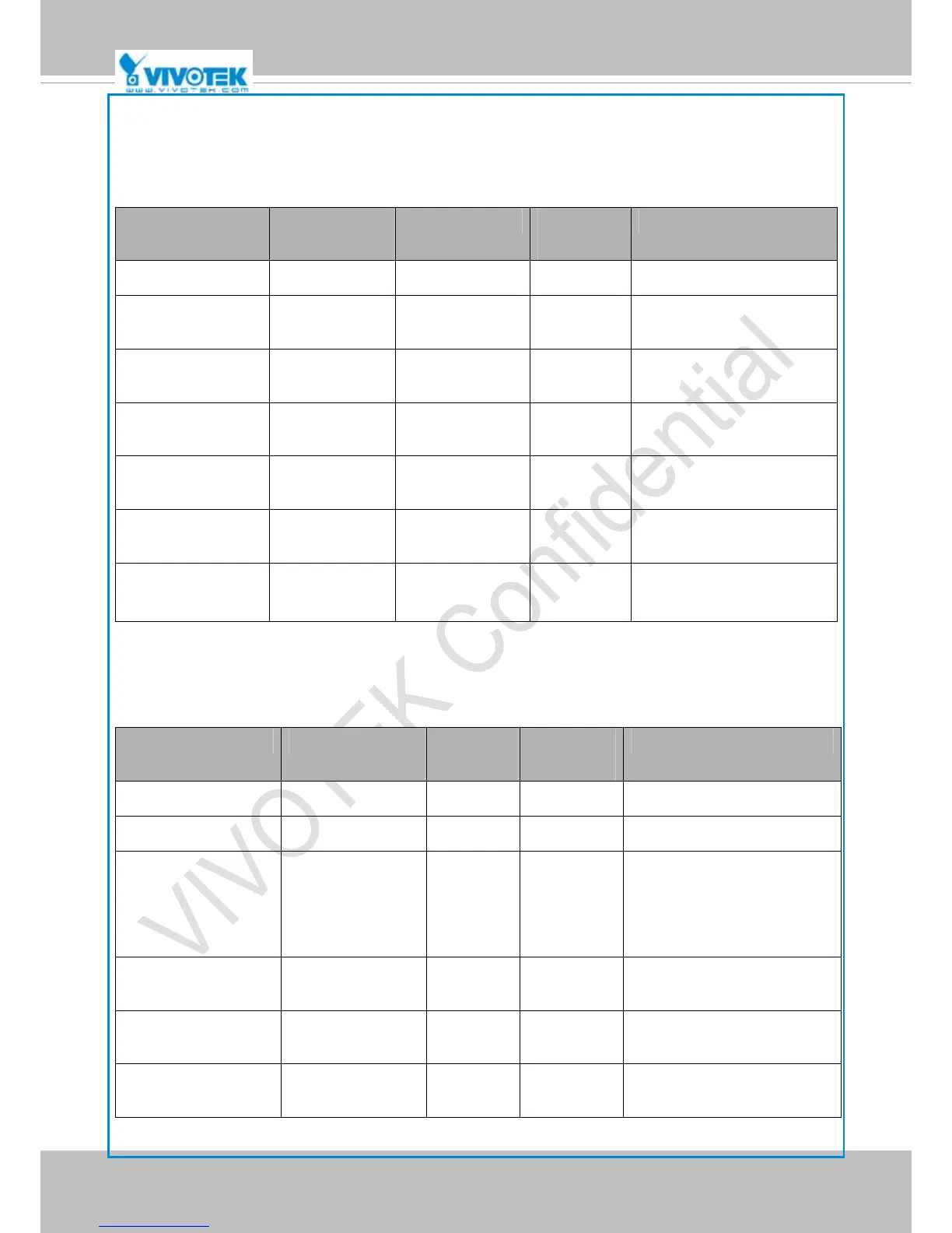 Page #154 background image