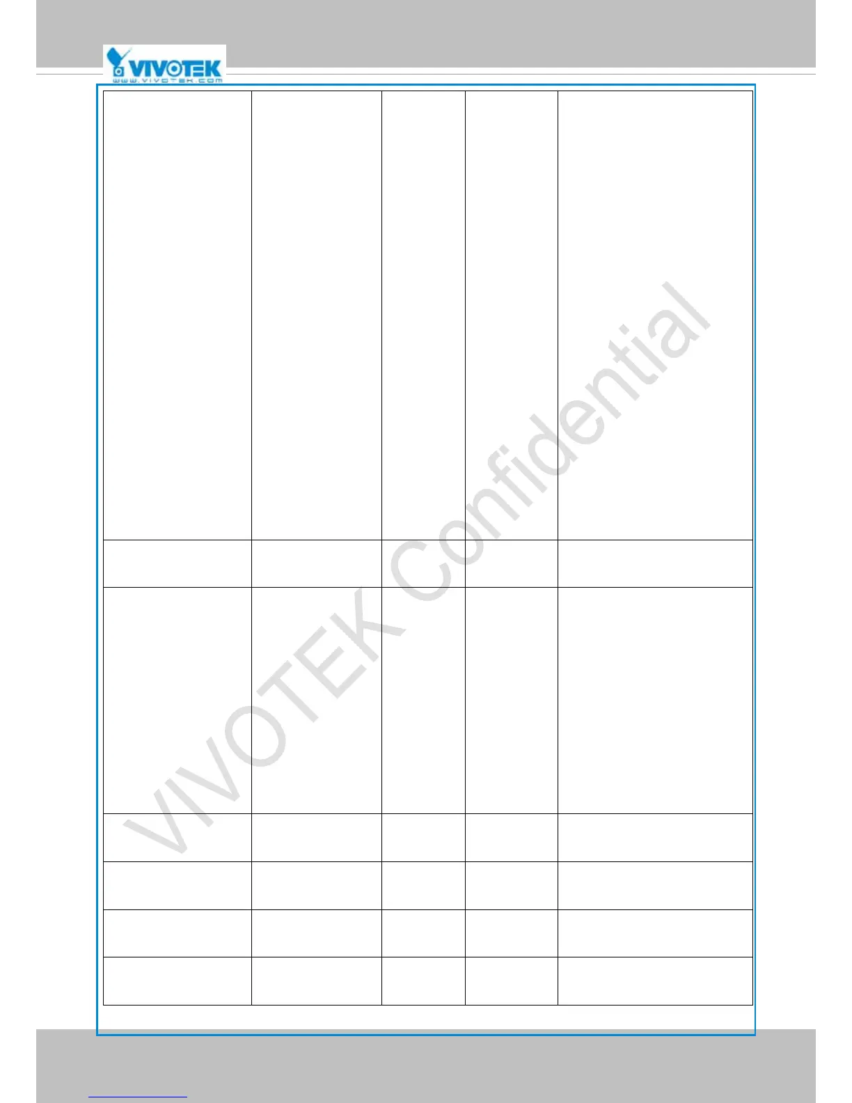 Page #156 background image