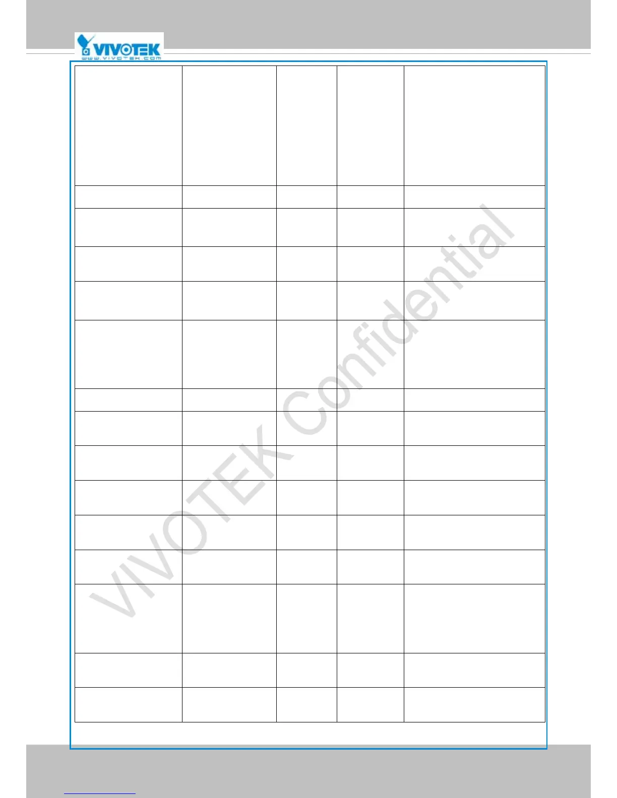 Page #158 background image