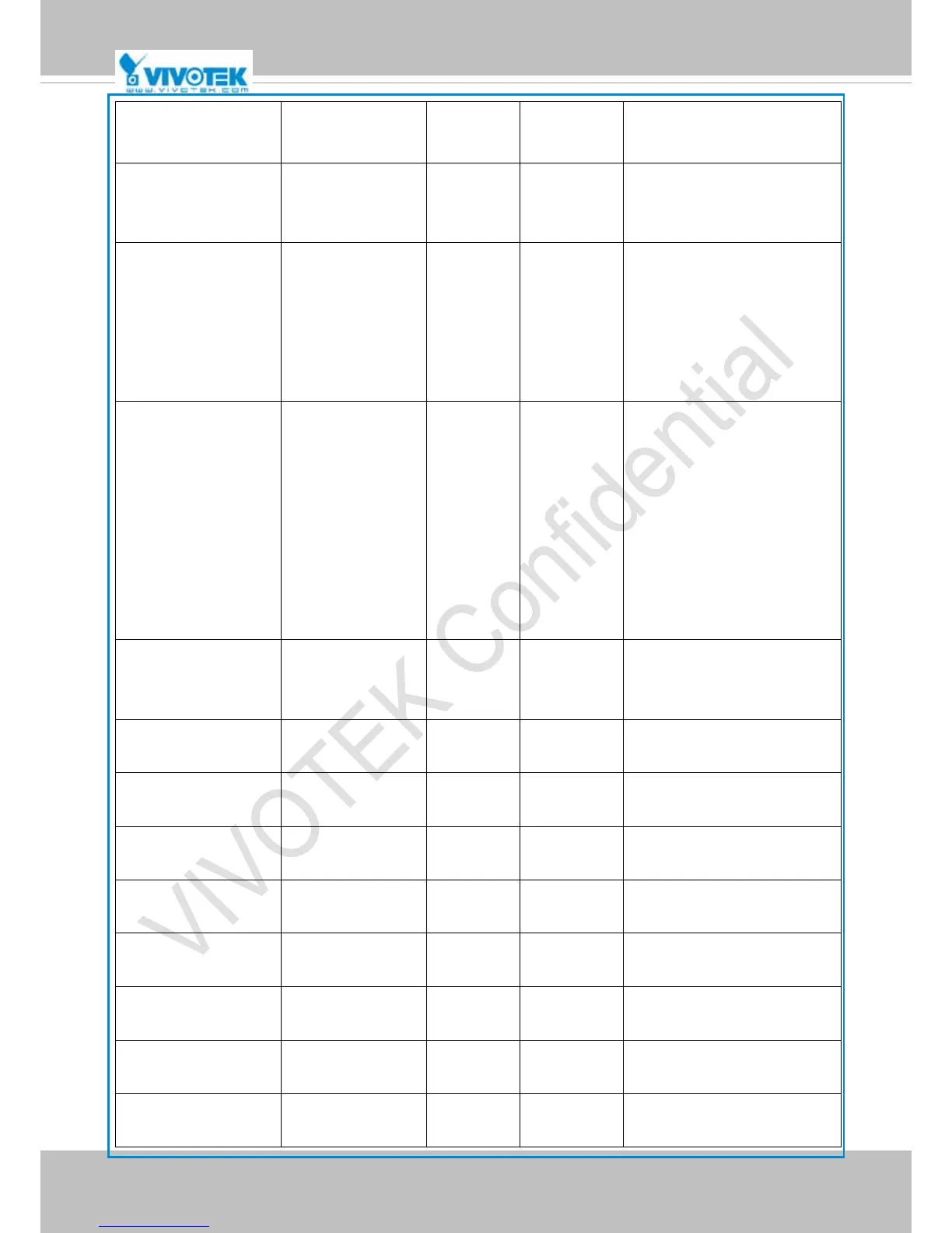 Page #159 background image