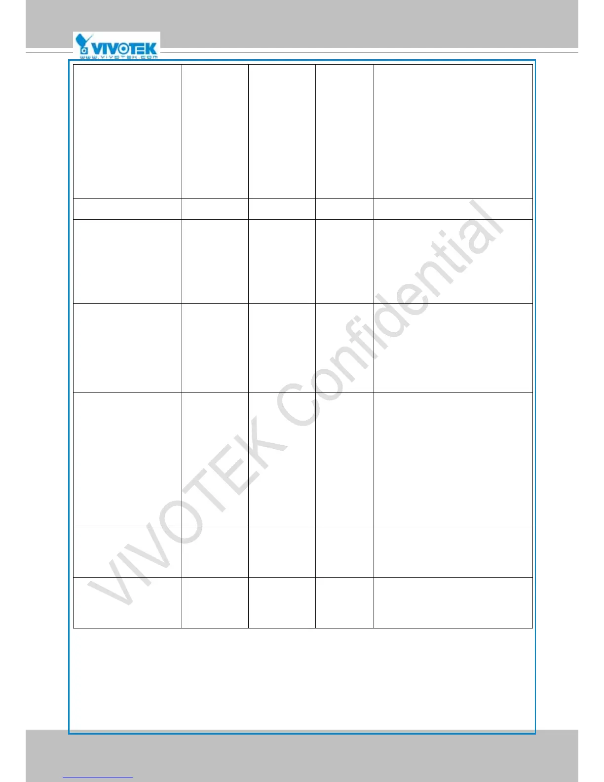 Page #162 background image