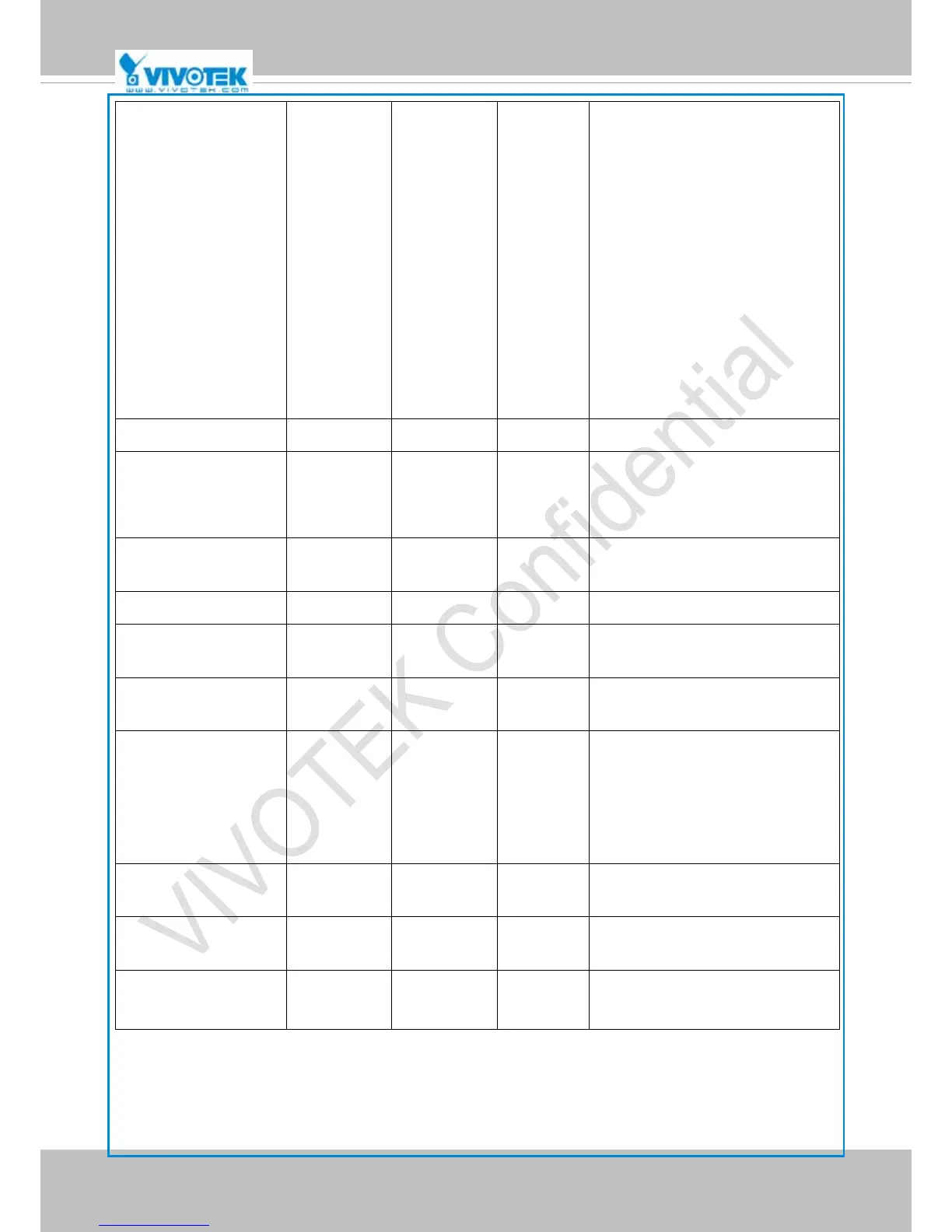 Page #163 background image