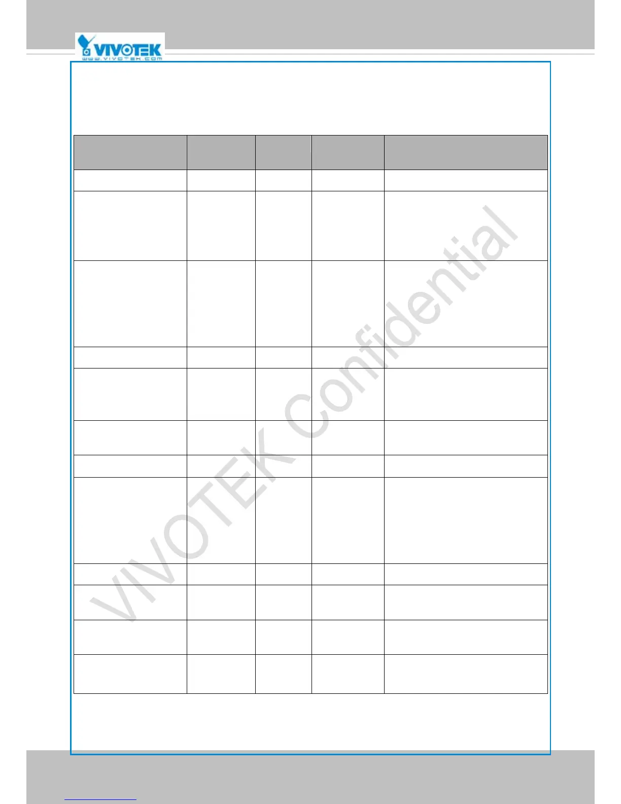 Page #165 background image