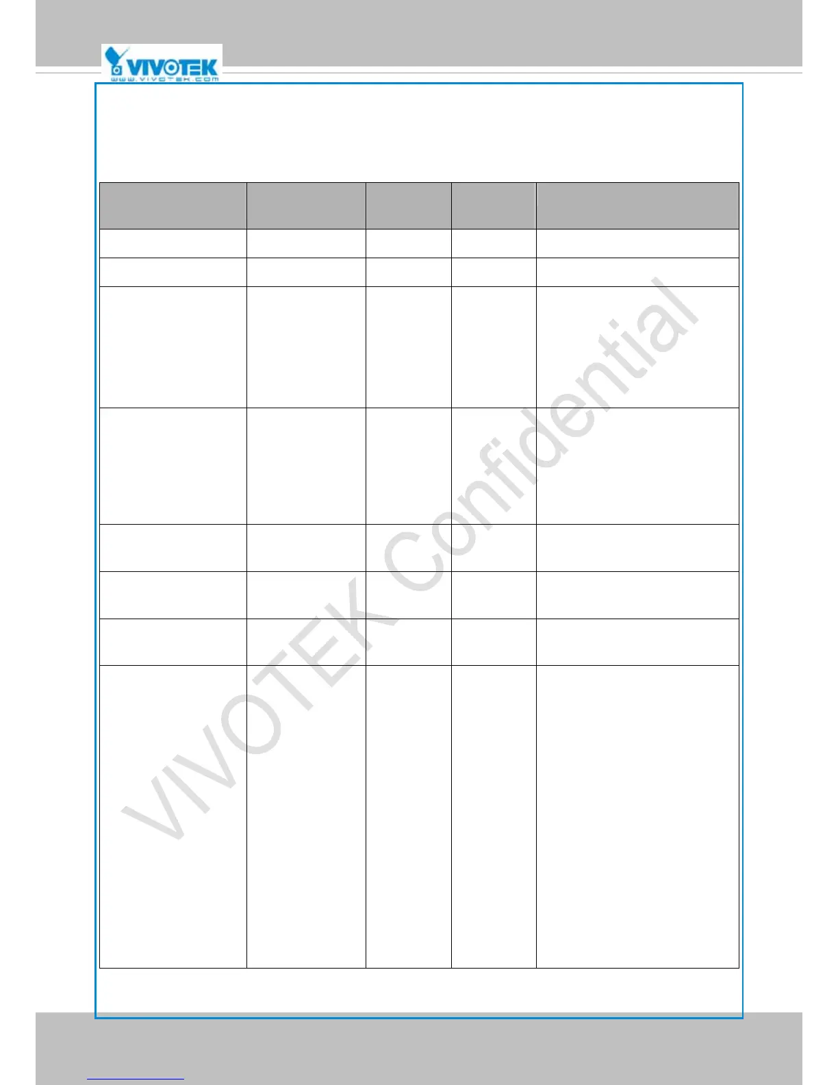 Page #166 background image