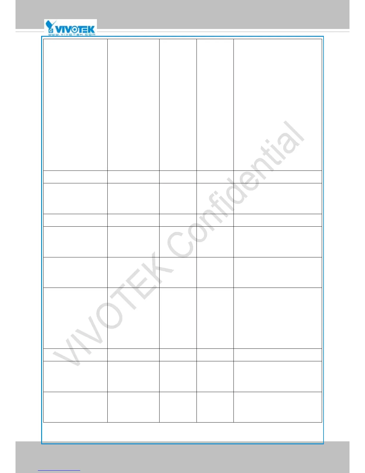 Page #167 background image