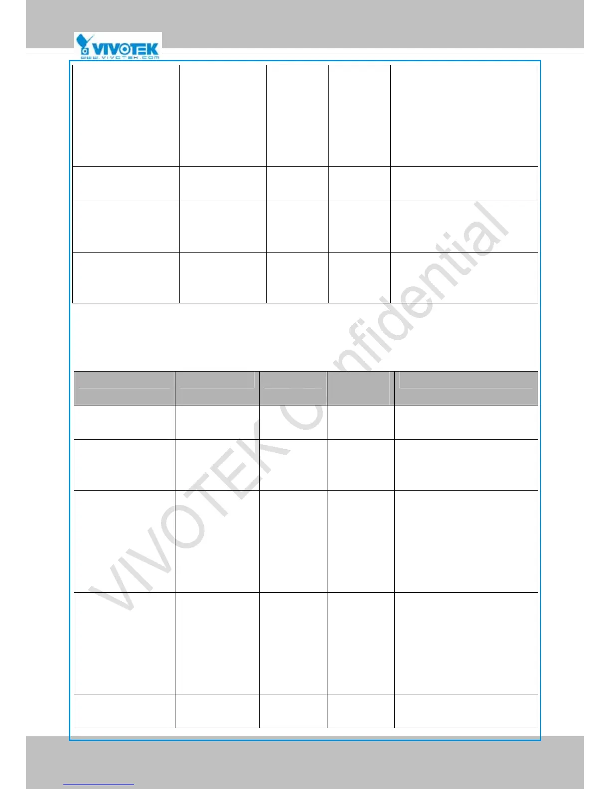 Page #168 background image