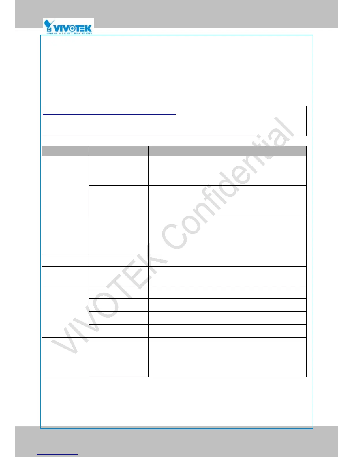 Page #174 background image