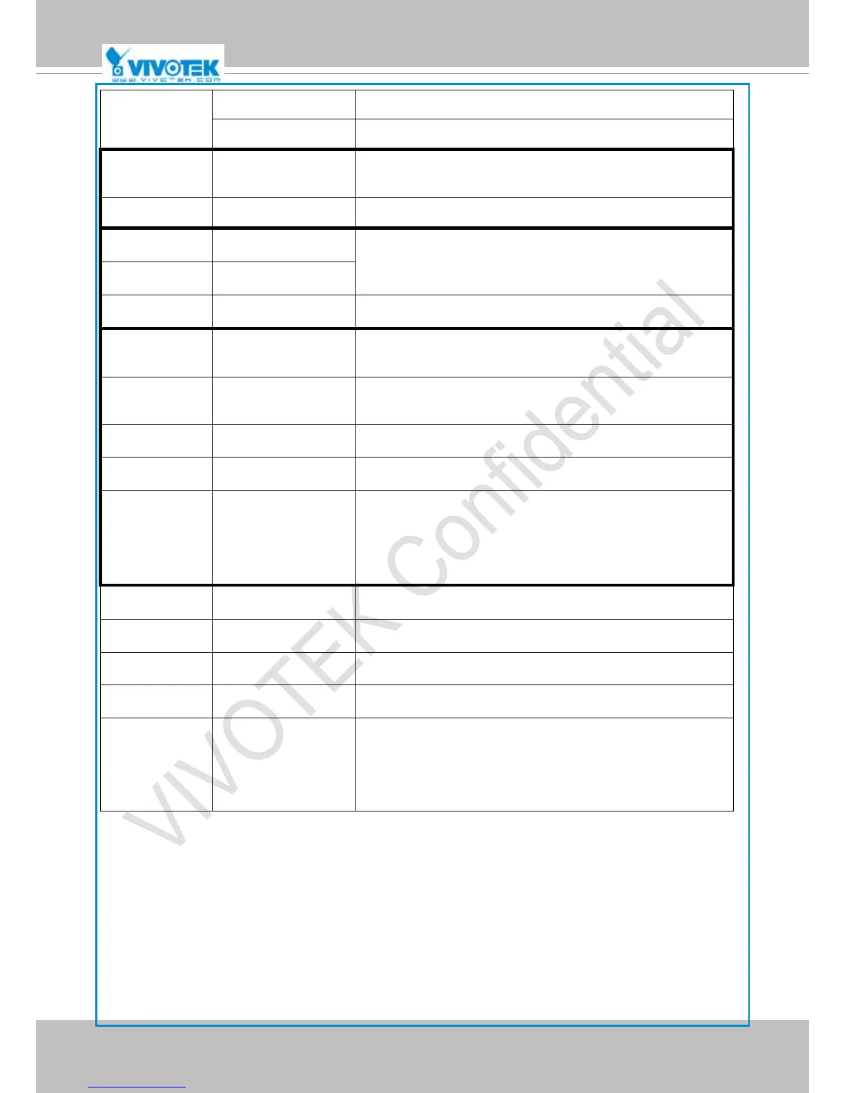Page #177 background image