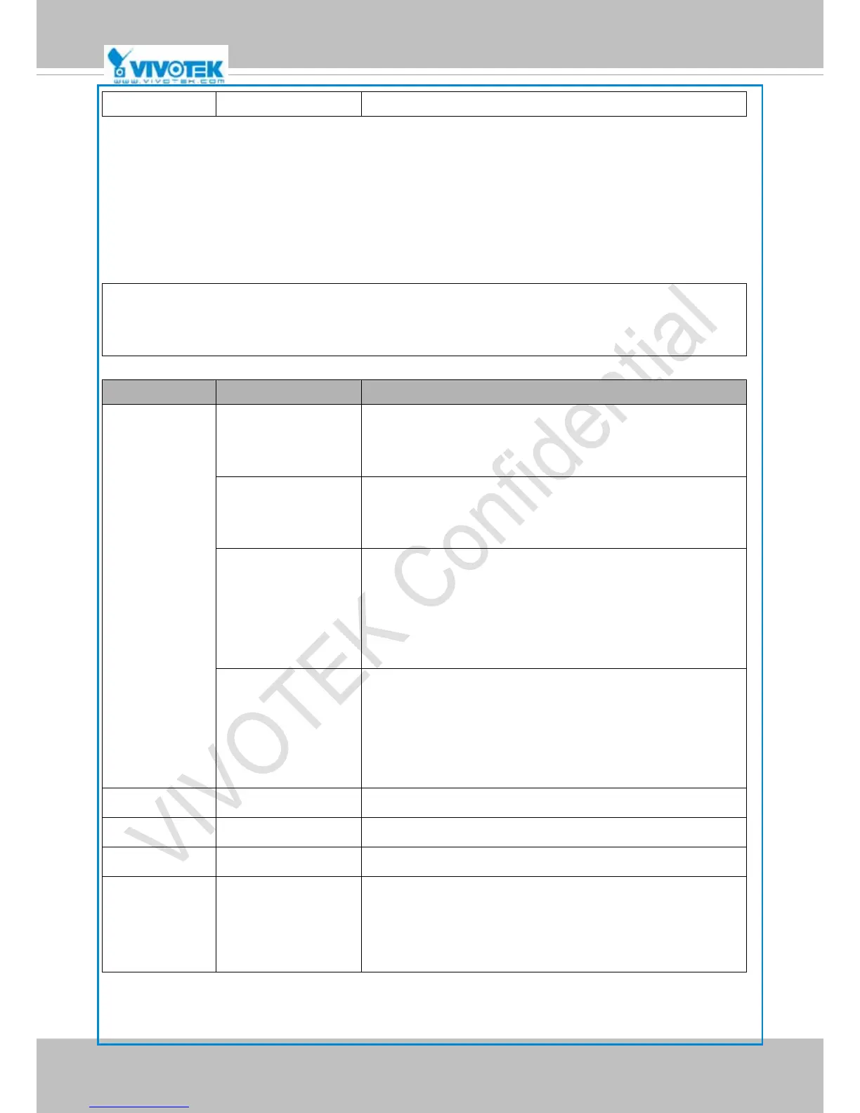 Page #179 background image
