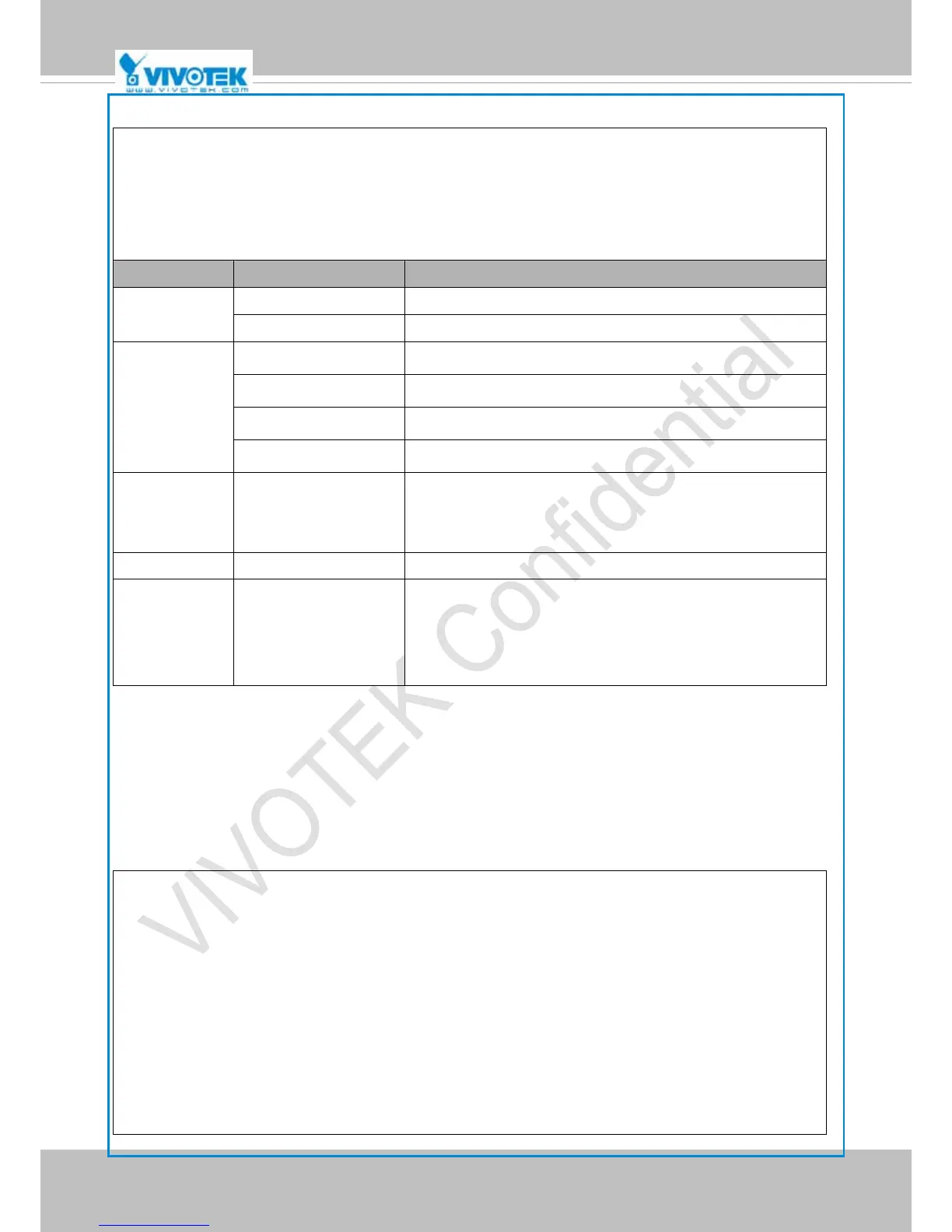 Page #180 background image