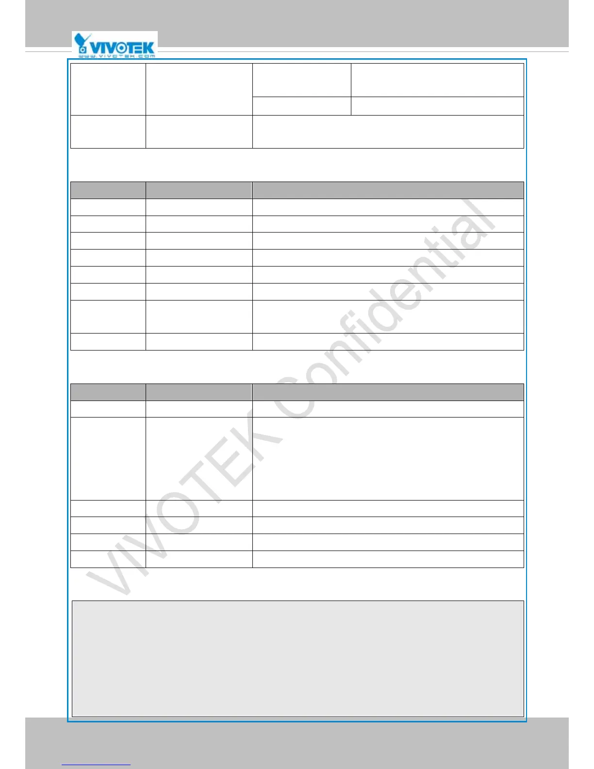 Page #185 background image