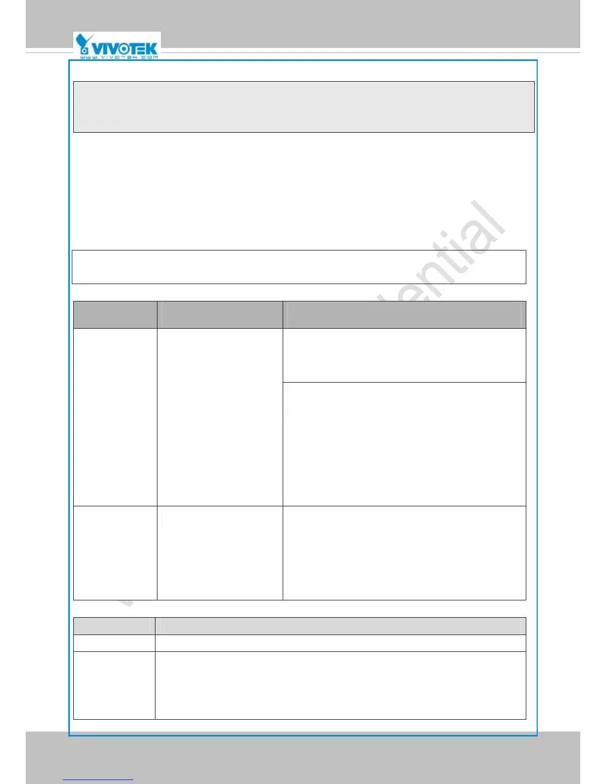 Page #188 background image