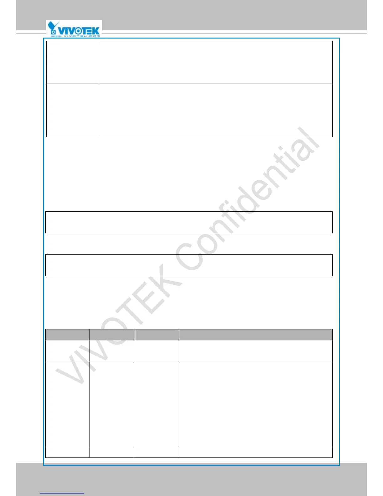 Page #189 background image