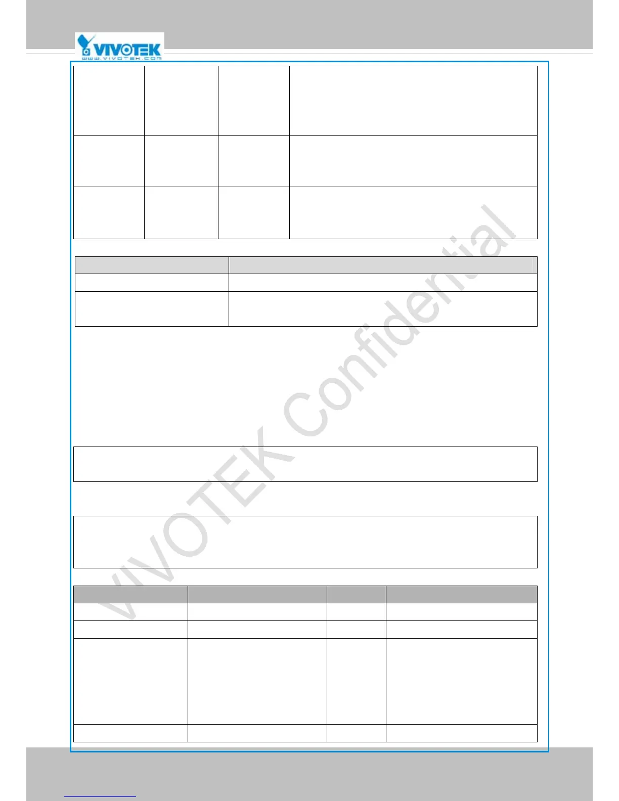 Page #190 background image