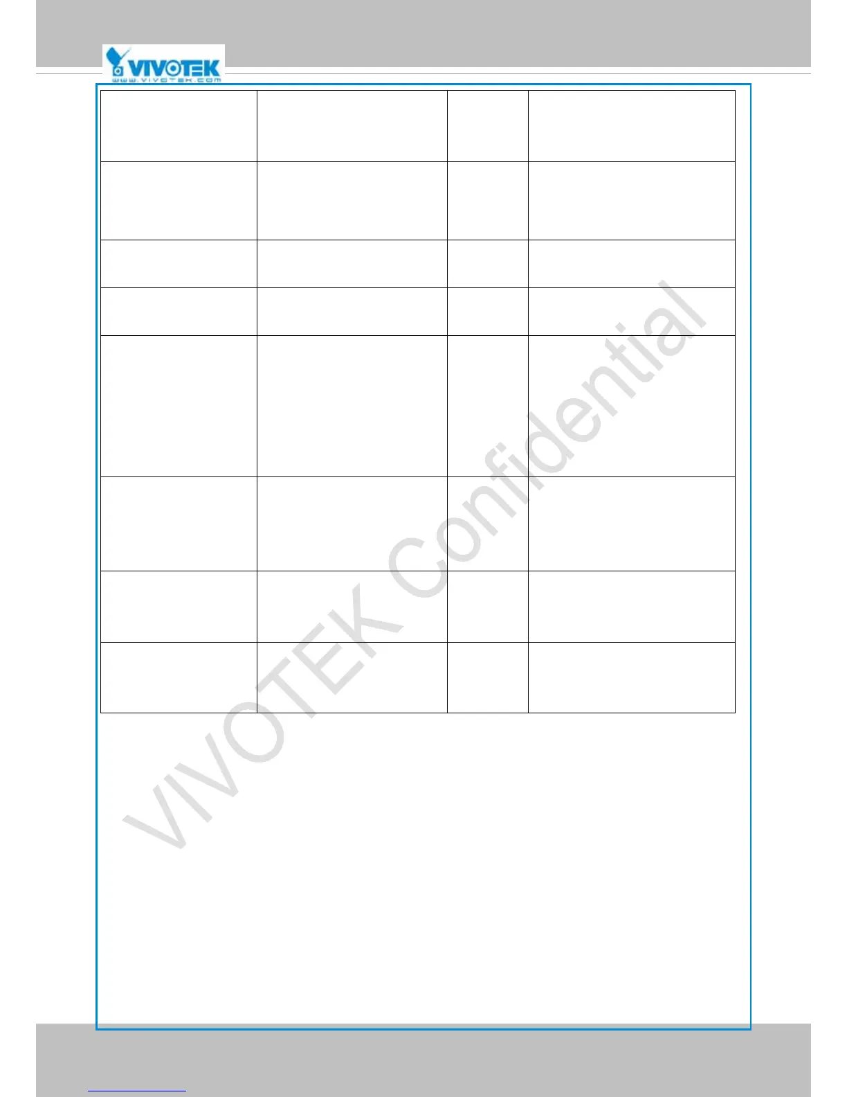Page #191 background image