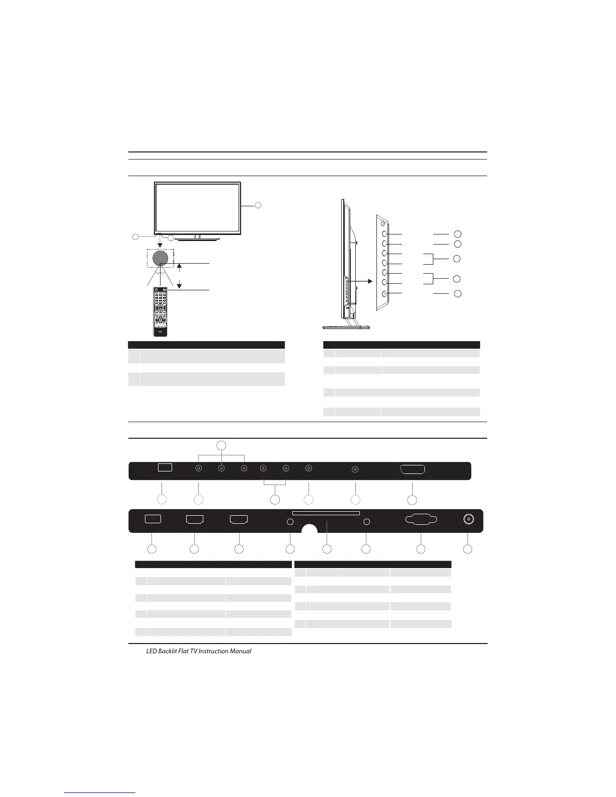 Page #10 background image