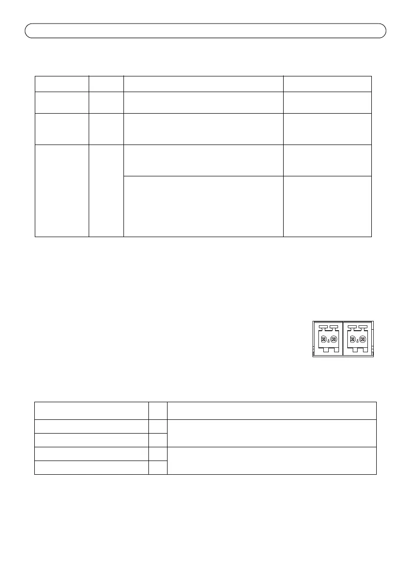 Page #78 background image