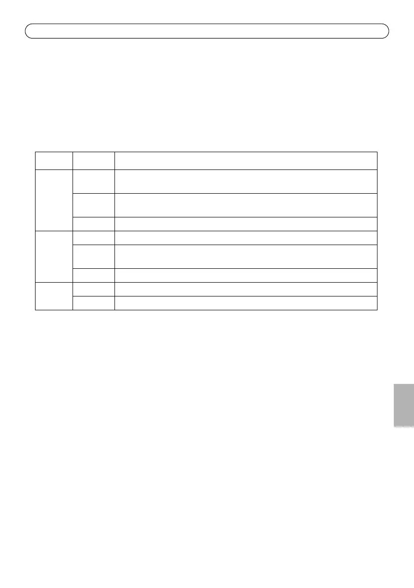 Page #79 background image