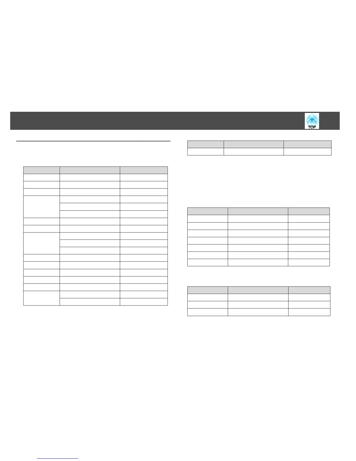 Page #133 background image