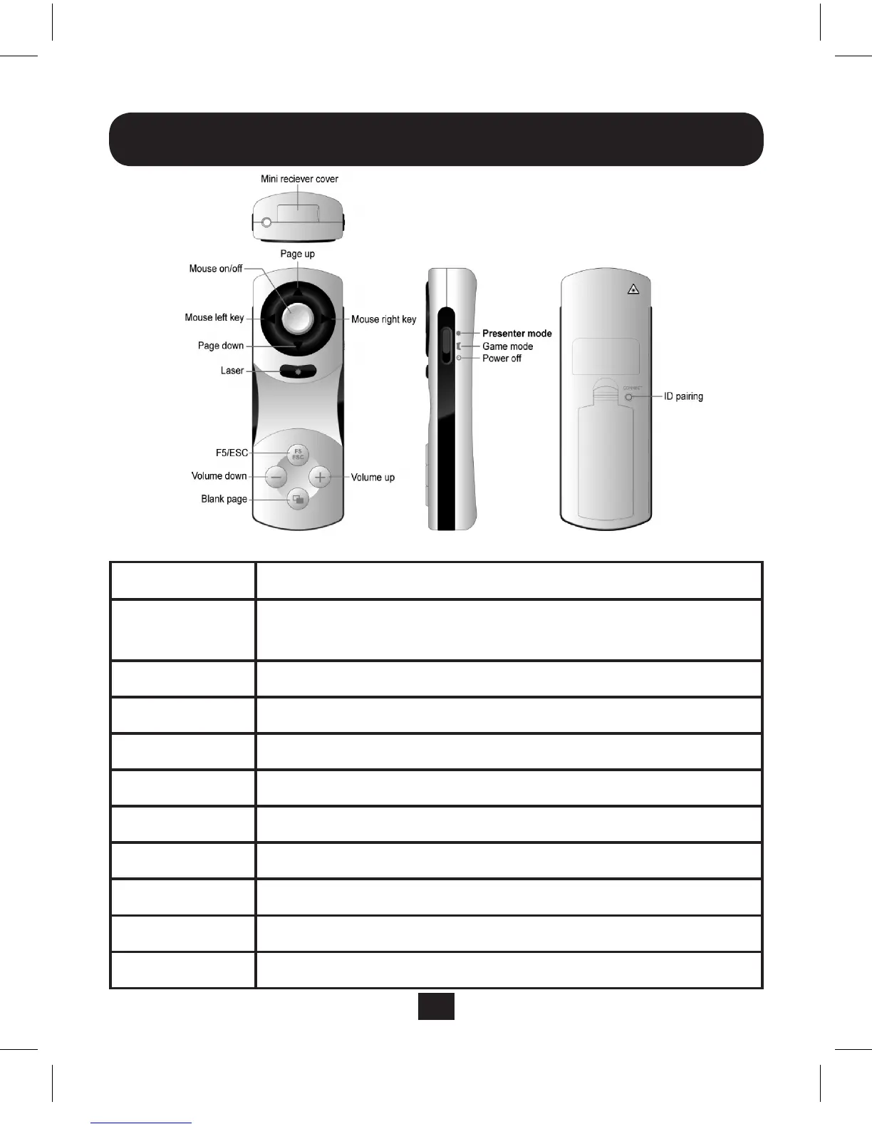 Page #4 background image