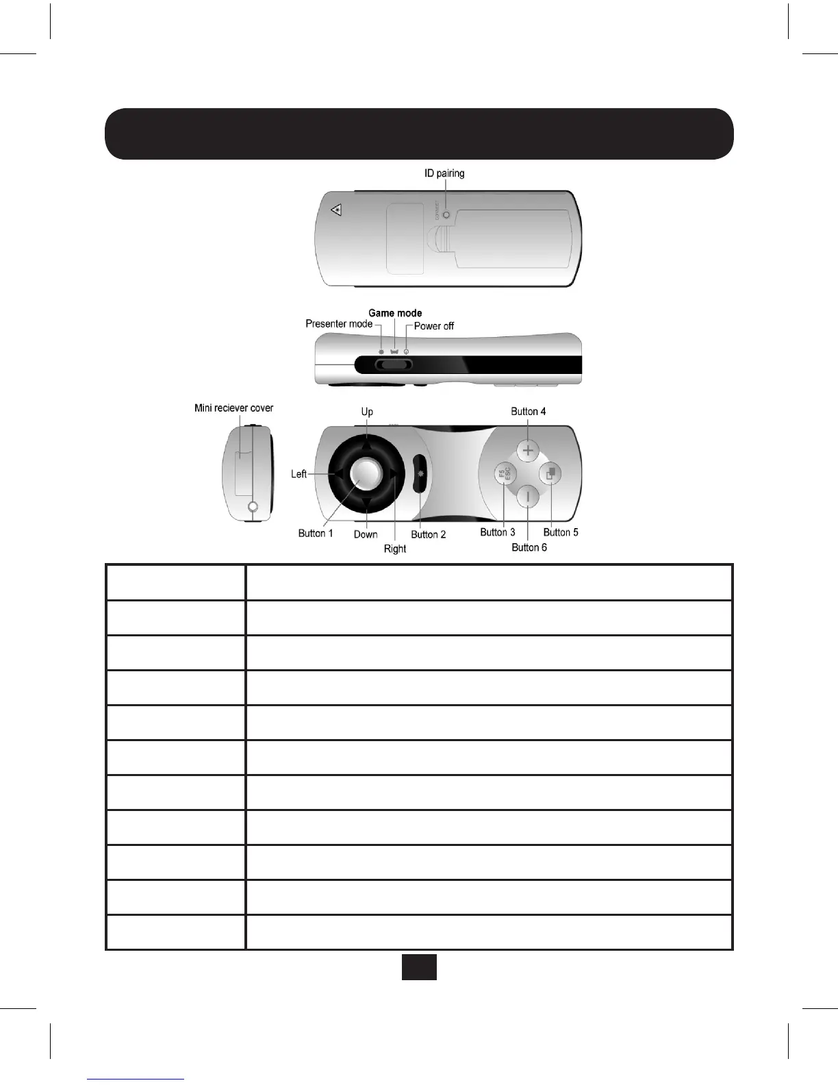 Page #5 background image