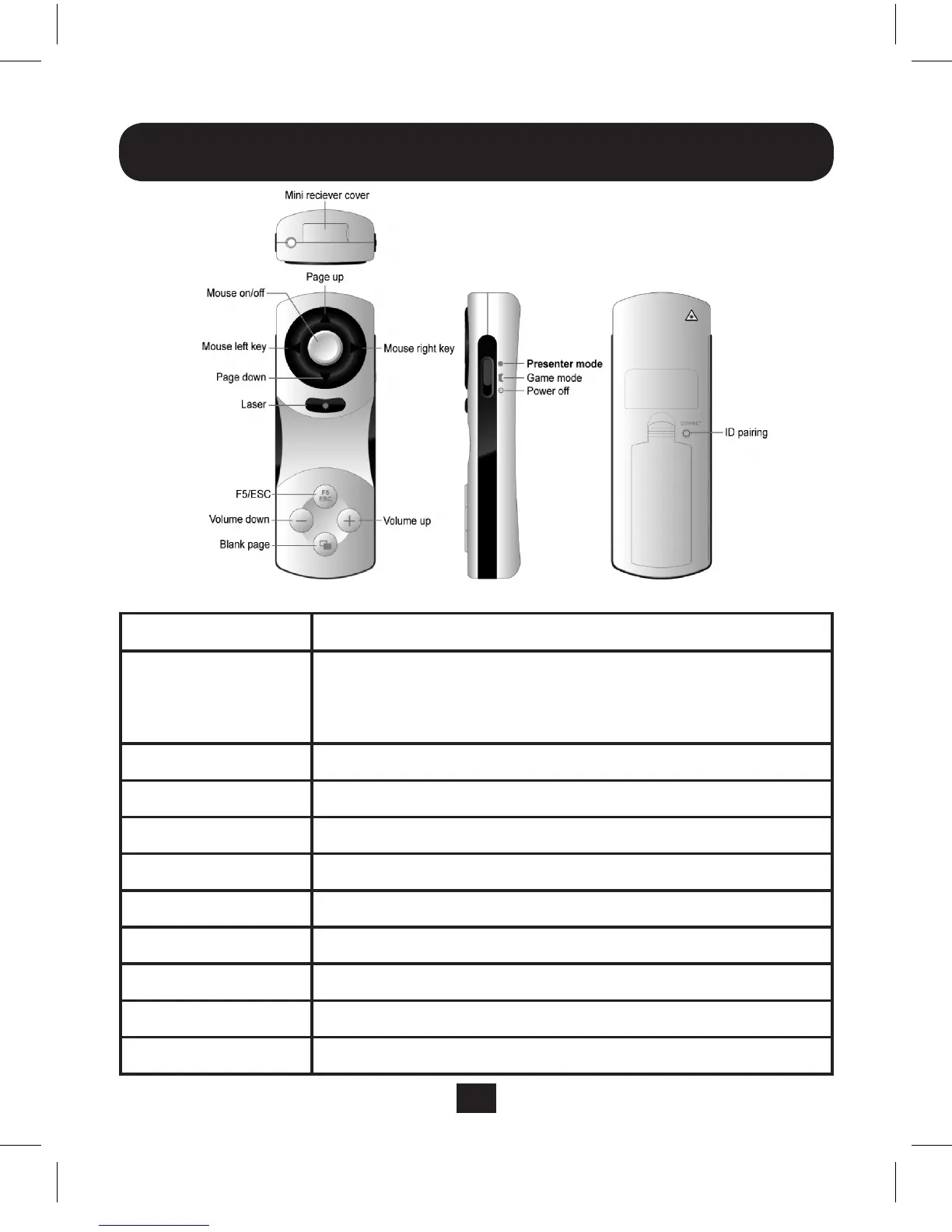 Page #12 background image